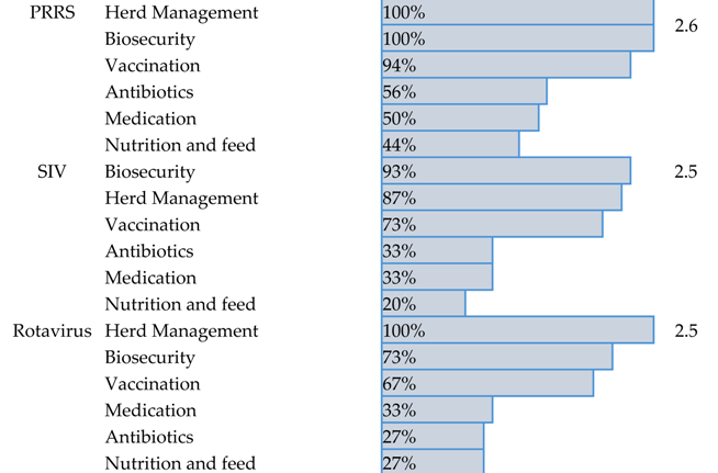 Pathogens 14 01259 i001