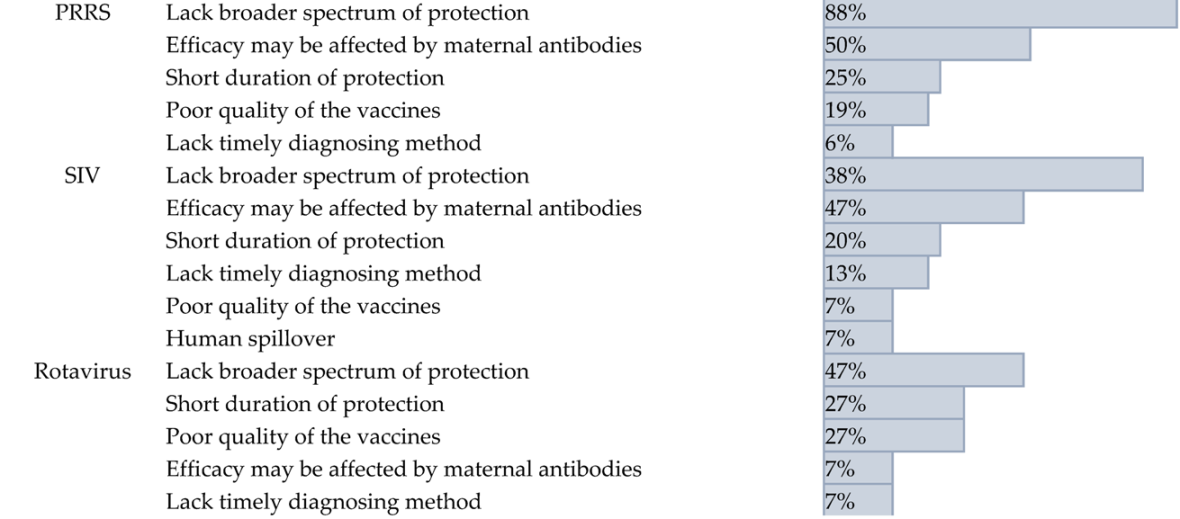 Pathogens 14 01259 i002