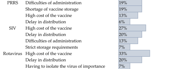 Pathogens 14 01259 i003