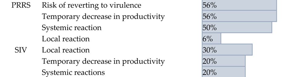 Pathogens 14 01259 i004