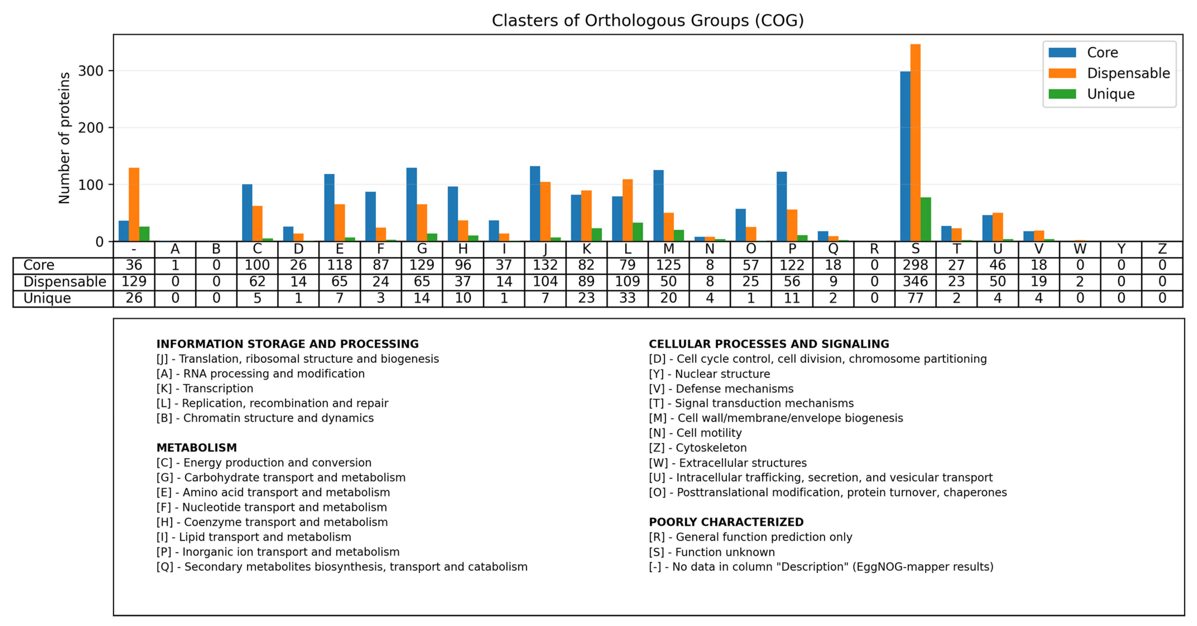 Pathogens 14 01273 g005 Pathogens 14 01273 g005