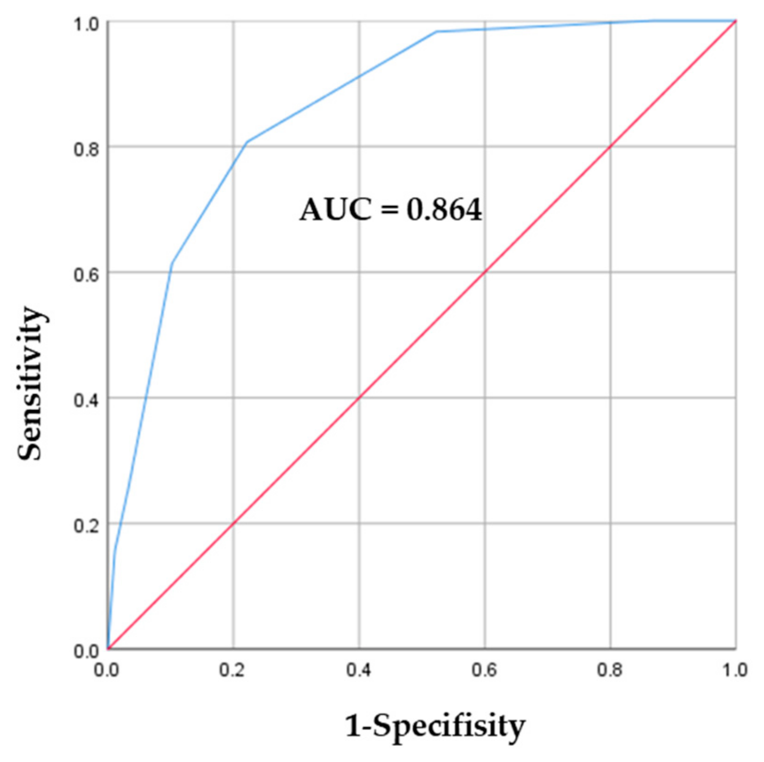 Pathogens 15 00033 g001 Pathogens 15 00033 g001