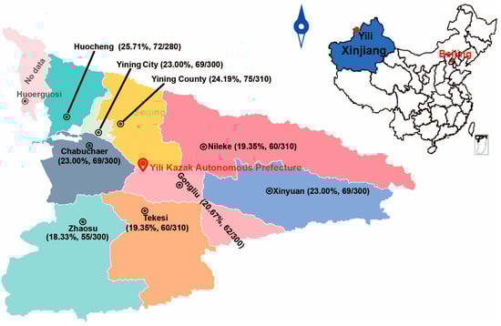 Map of sampling locations in the nine counties of Yili Prefecture. The numbers of total samples, positive samples, and infection rates are shown on the map.