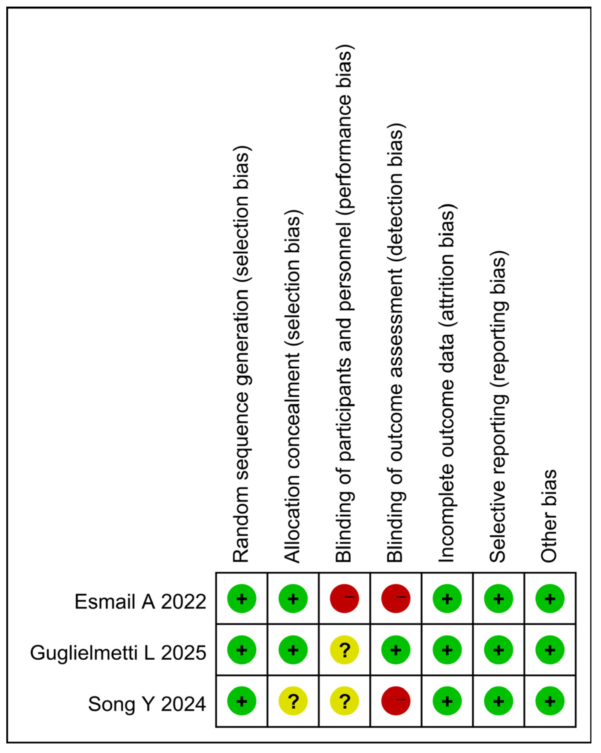 Pathogens 15 00130 g003 Pathogens 15 00130 g003