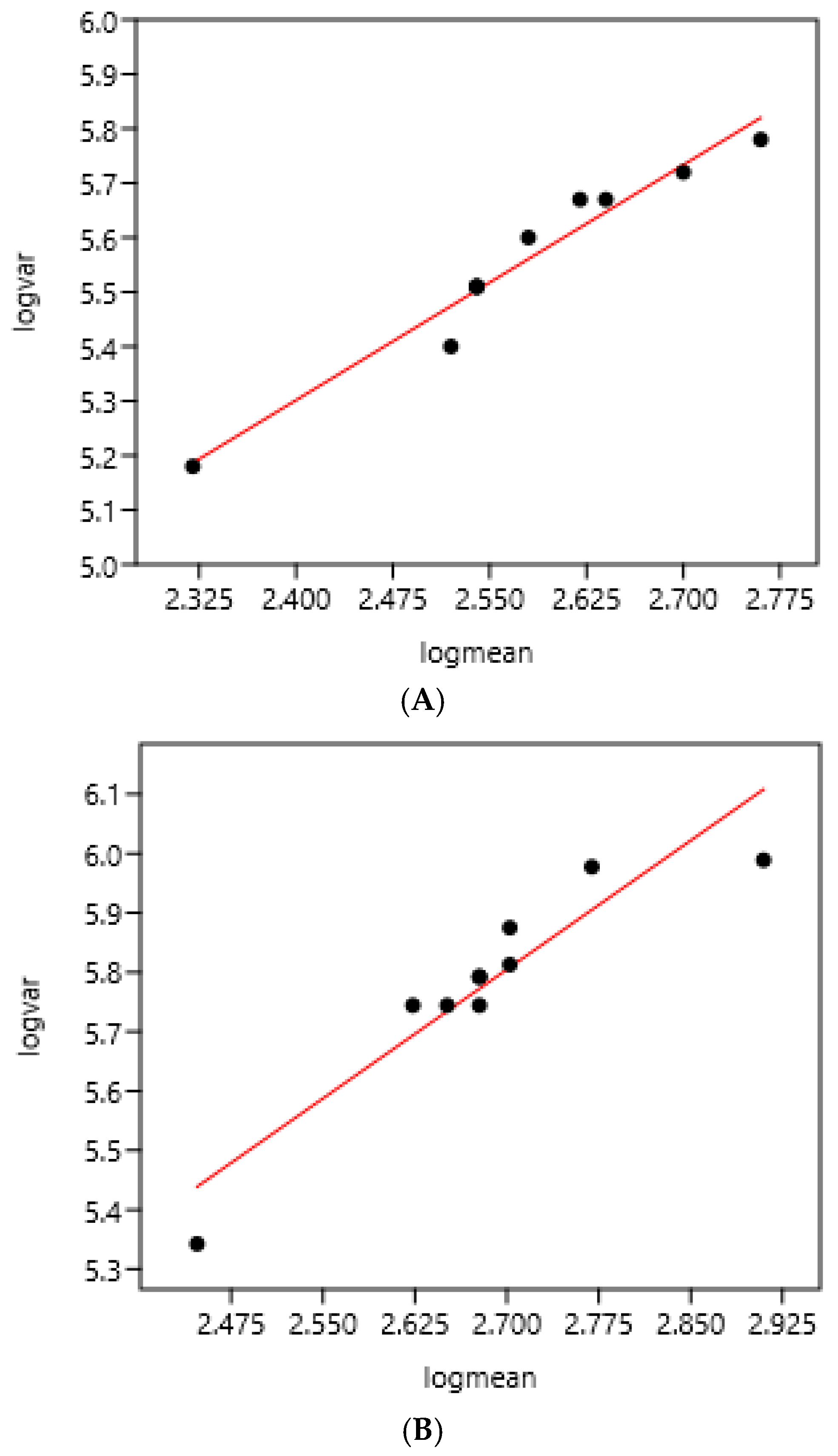 Pathogens 15 00156 g001