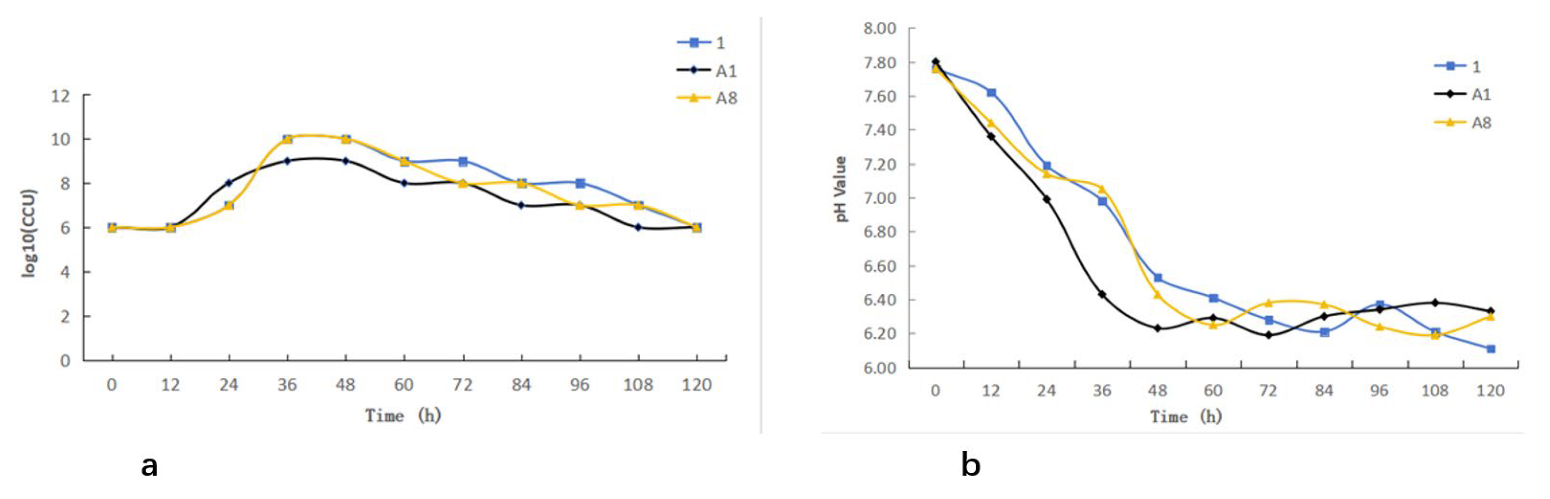 Pathogens 15 00162 g004