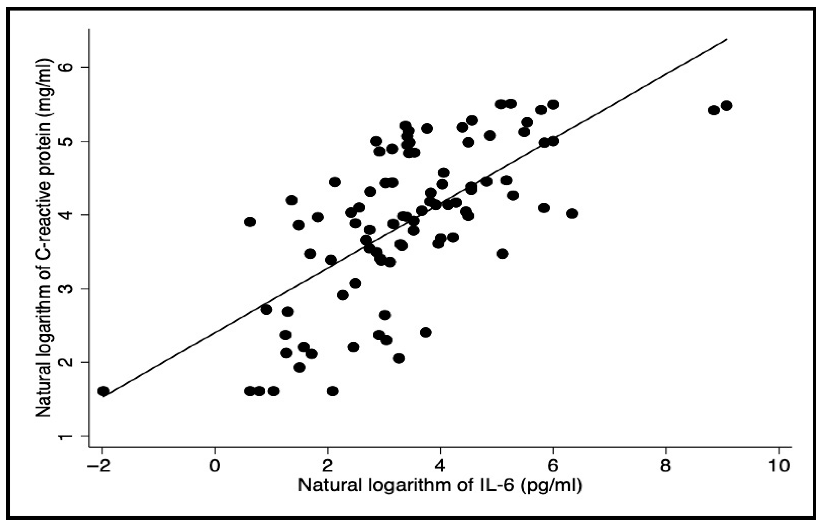 Pathogens 15 00259 g003 Pathogens 15 00259 g003