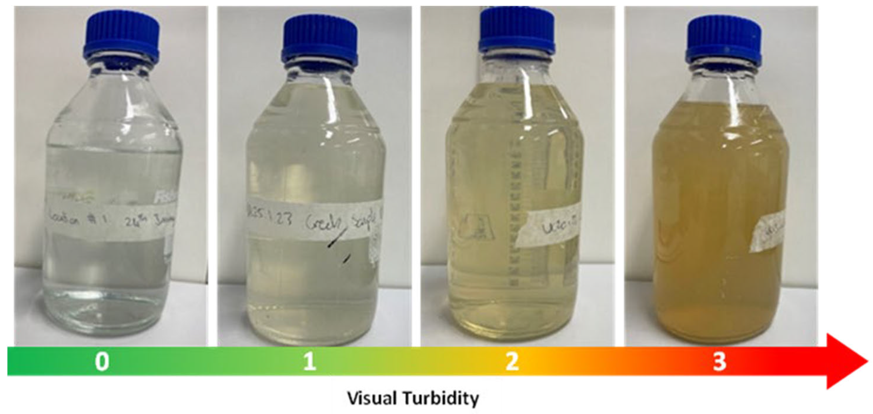 Pathogens 15 00276 g002