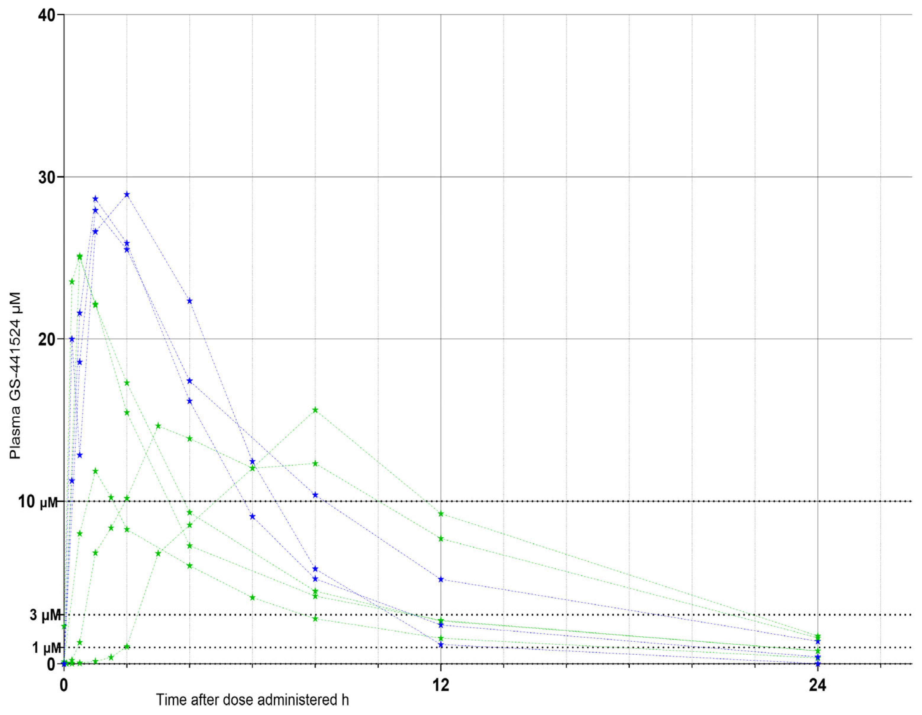 Pathogens 15 00291 g001 Pathogens 15 00291 g001