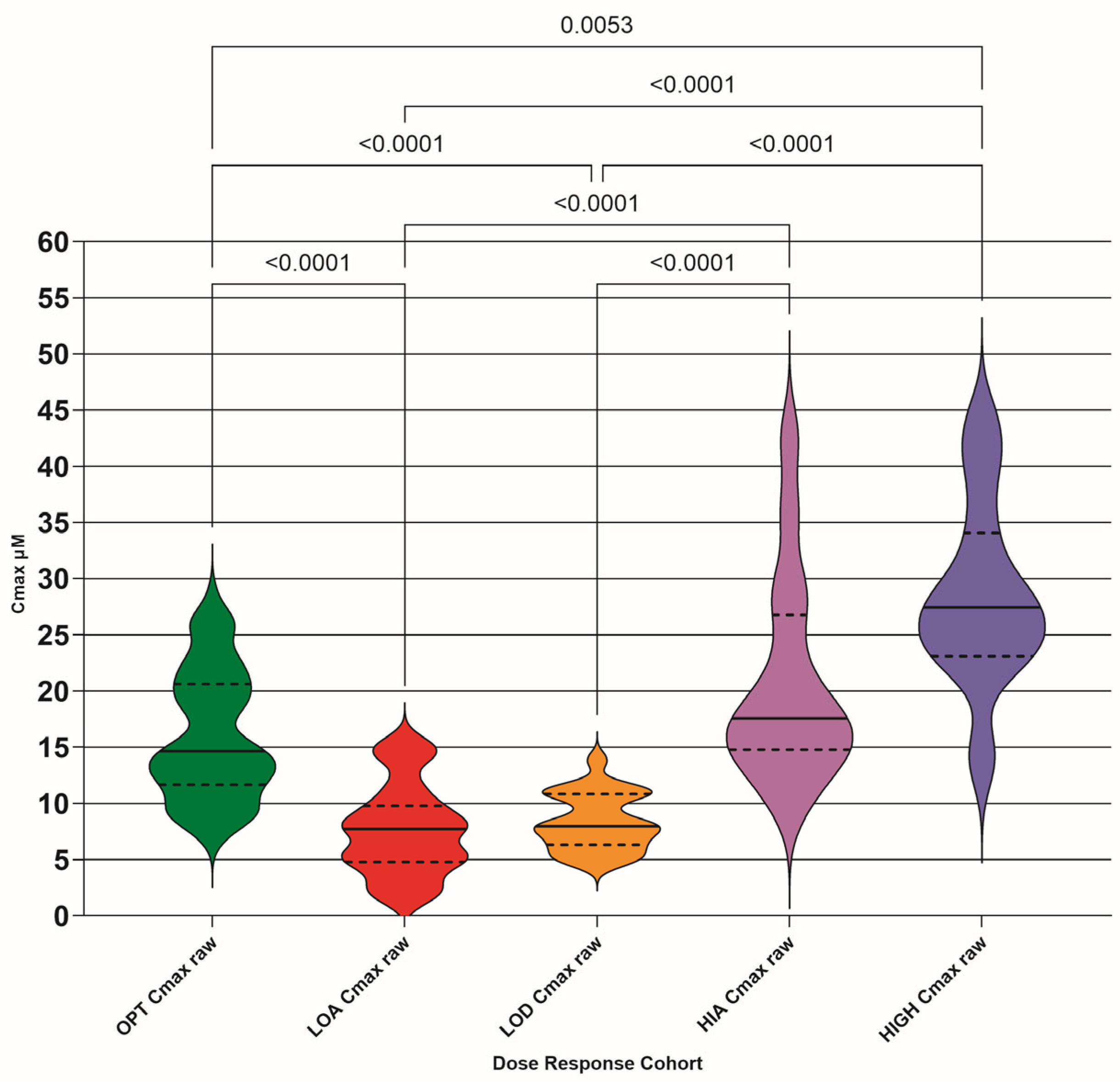 Pathogens 15 00291 g004 Pathogens 15 00291 g004