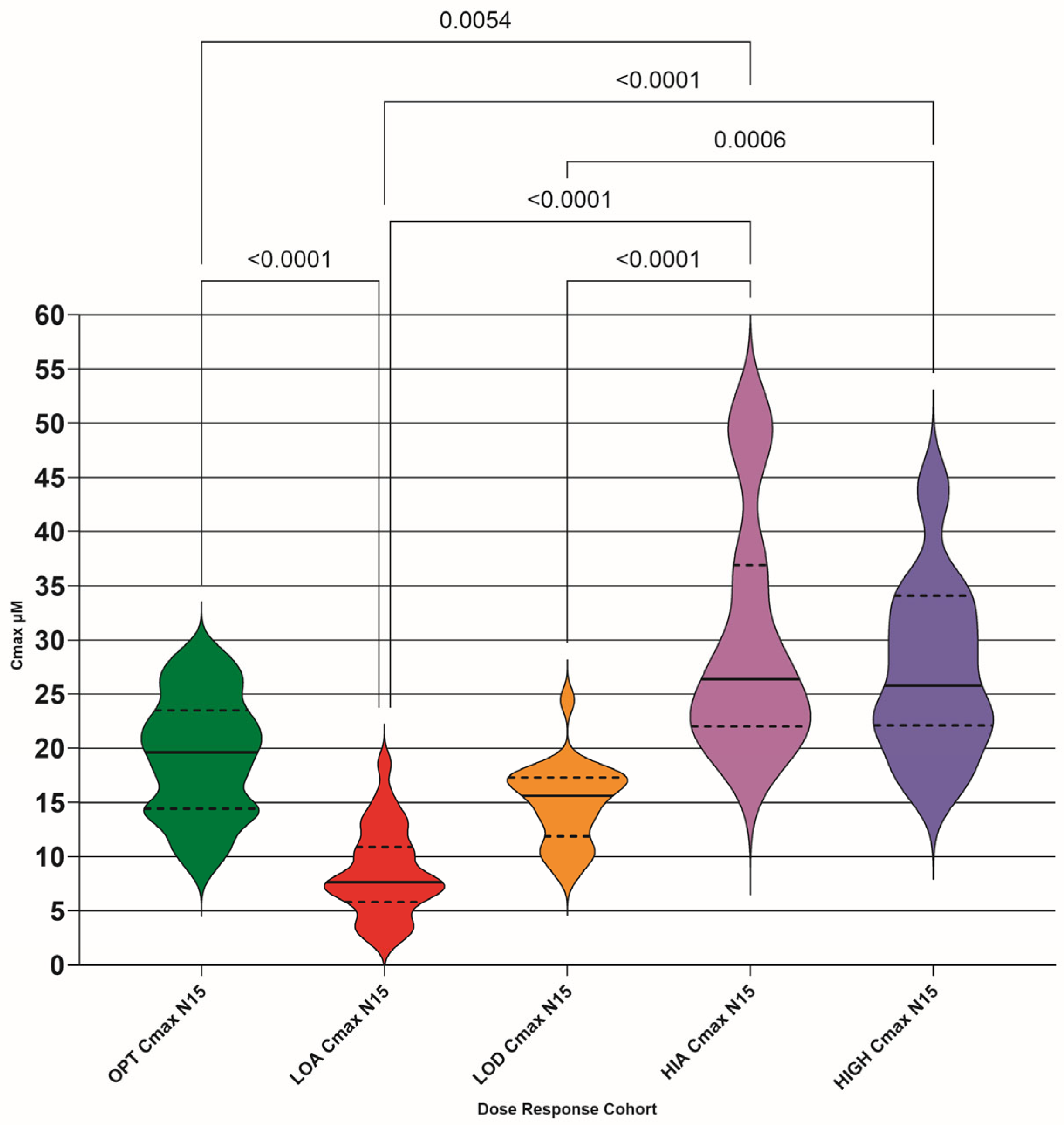 Pathogens 15 00291 g005 Pathogens 15 00291 g005