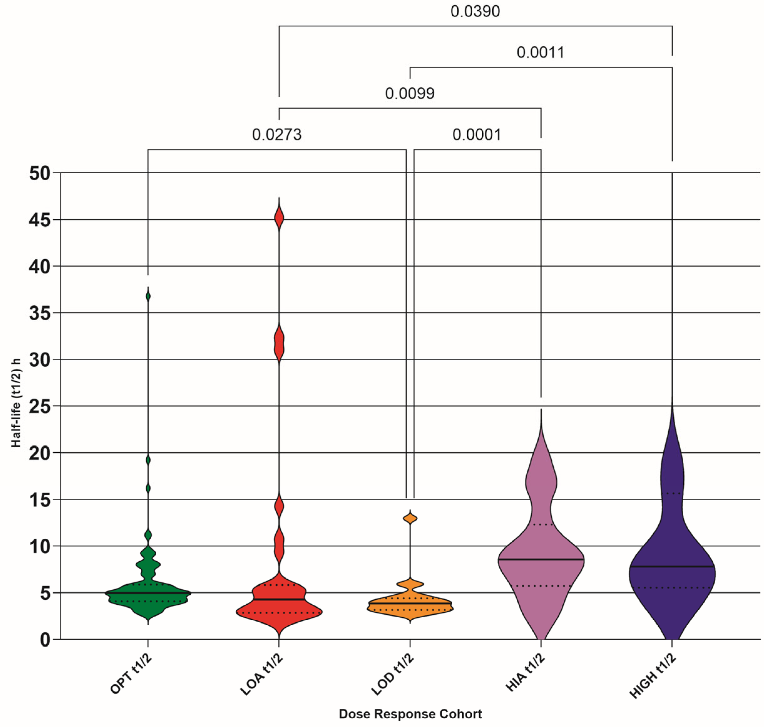 Pathogens 15 00291 g006 Pathogens 15 00291 g006
