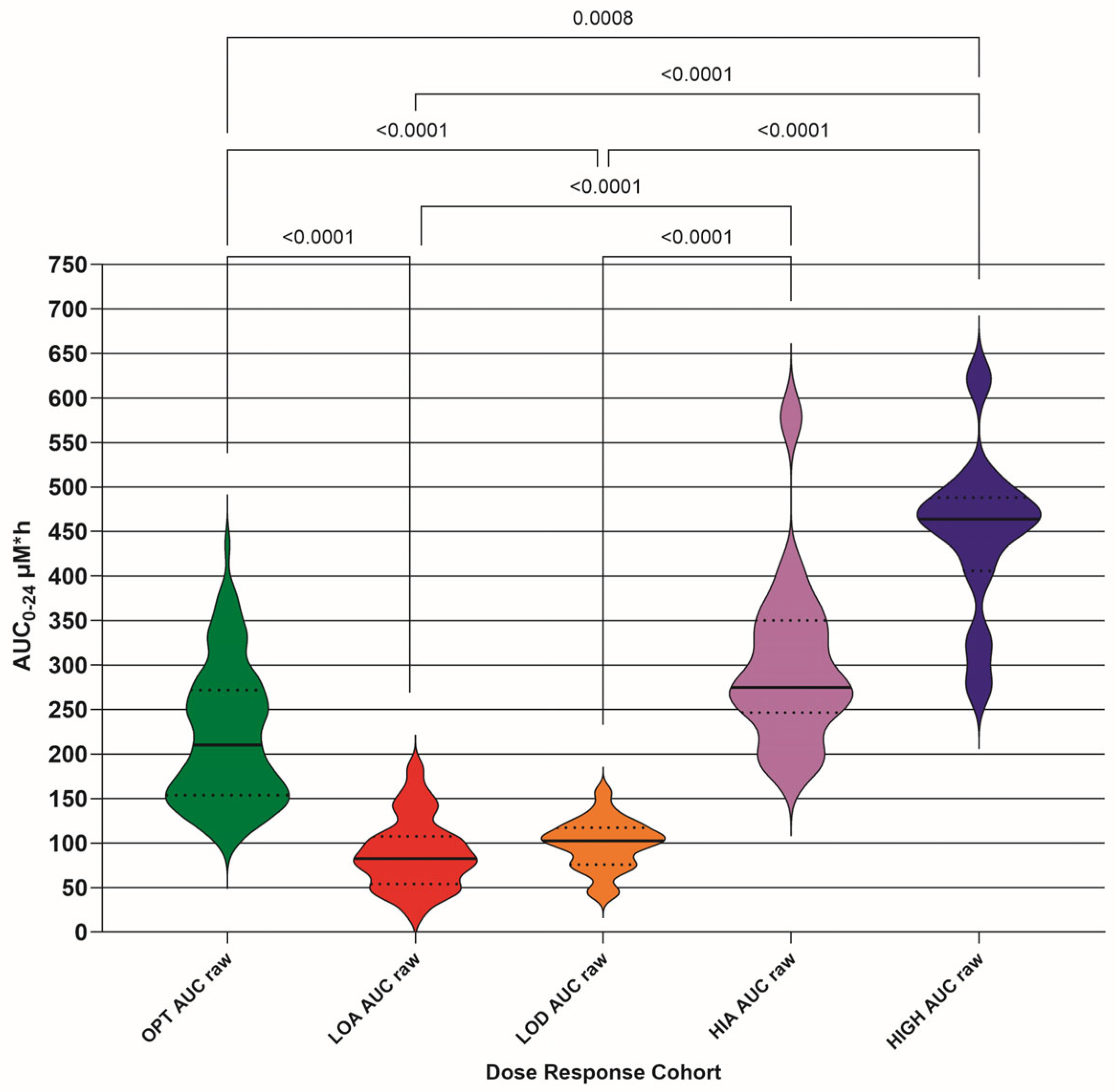 Pathogens 15 00291 g009 Pathogens 15 00291 g009