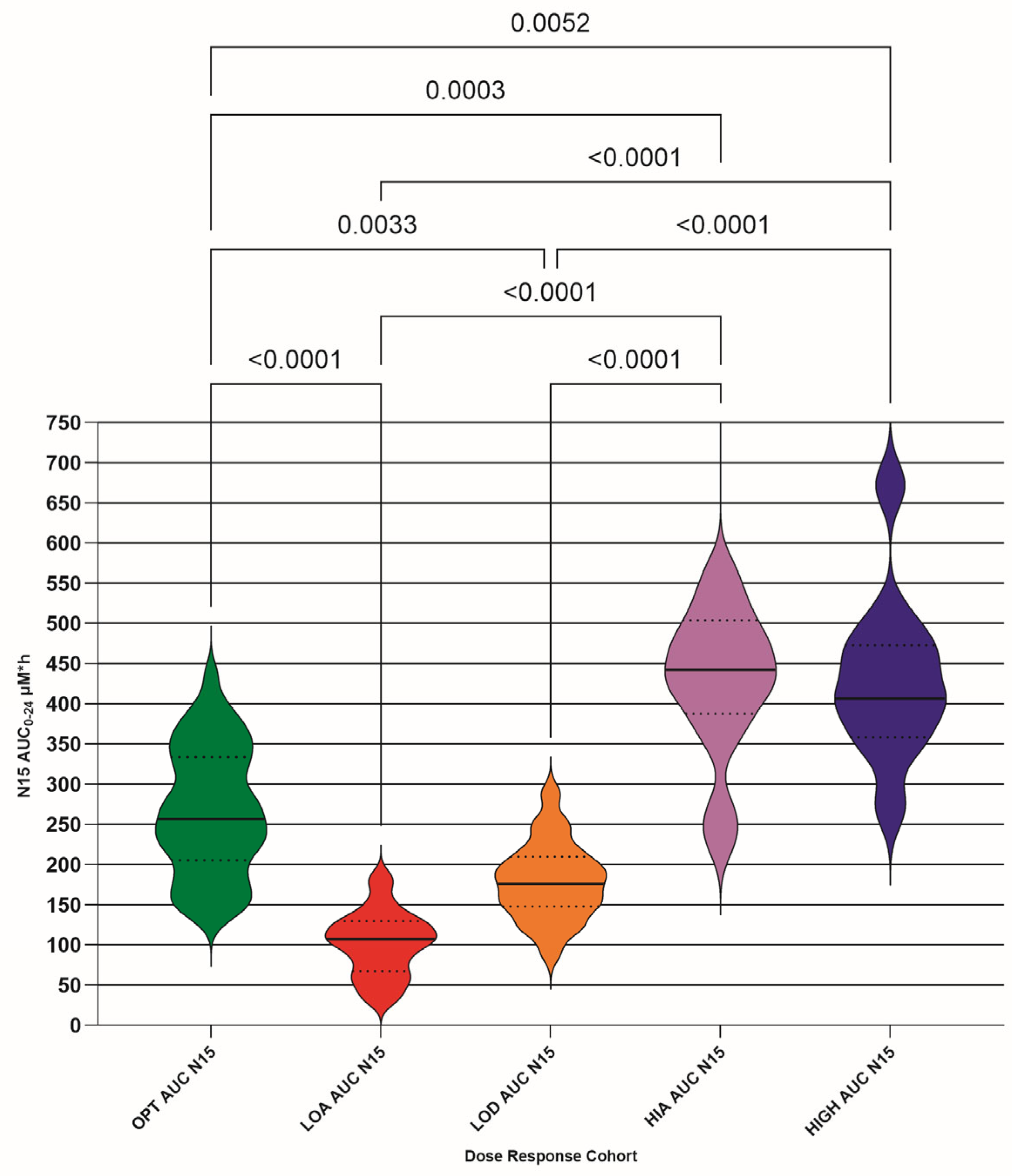 Pathogens 15 00291 g010 Pathogens 15 00291 g010