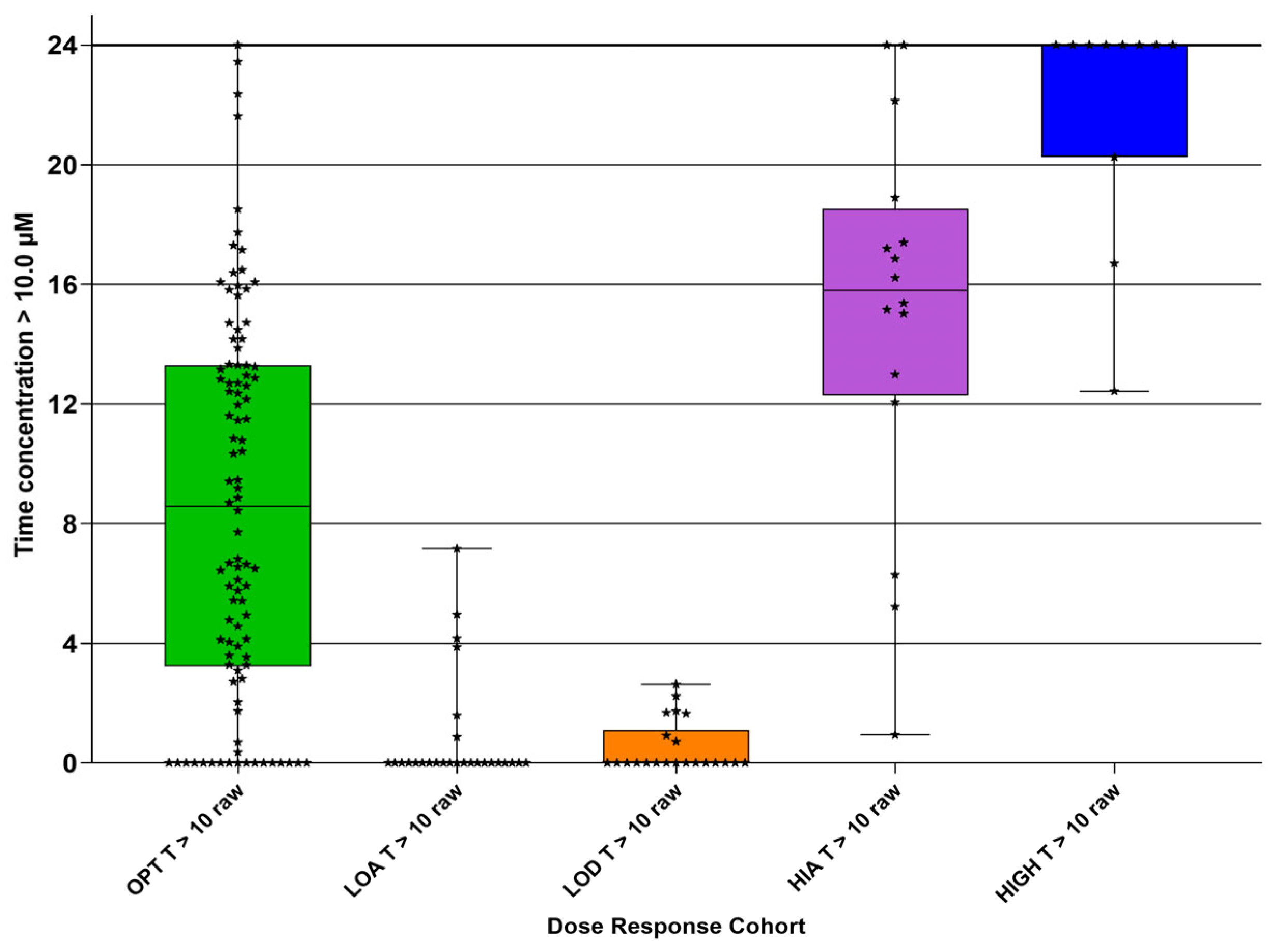 Pathogens 15 00291 g012 Pathogens 15 00291 g012