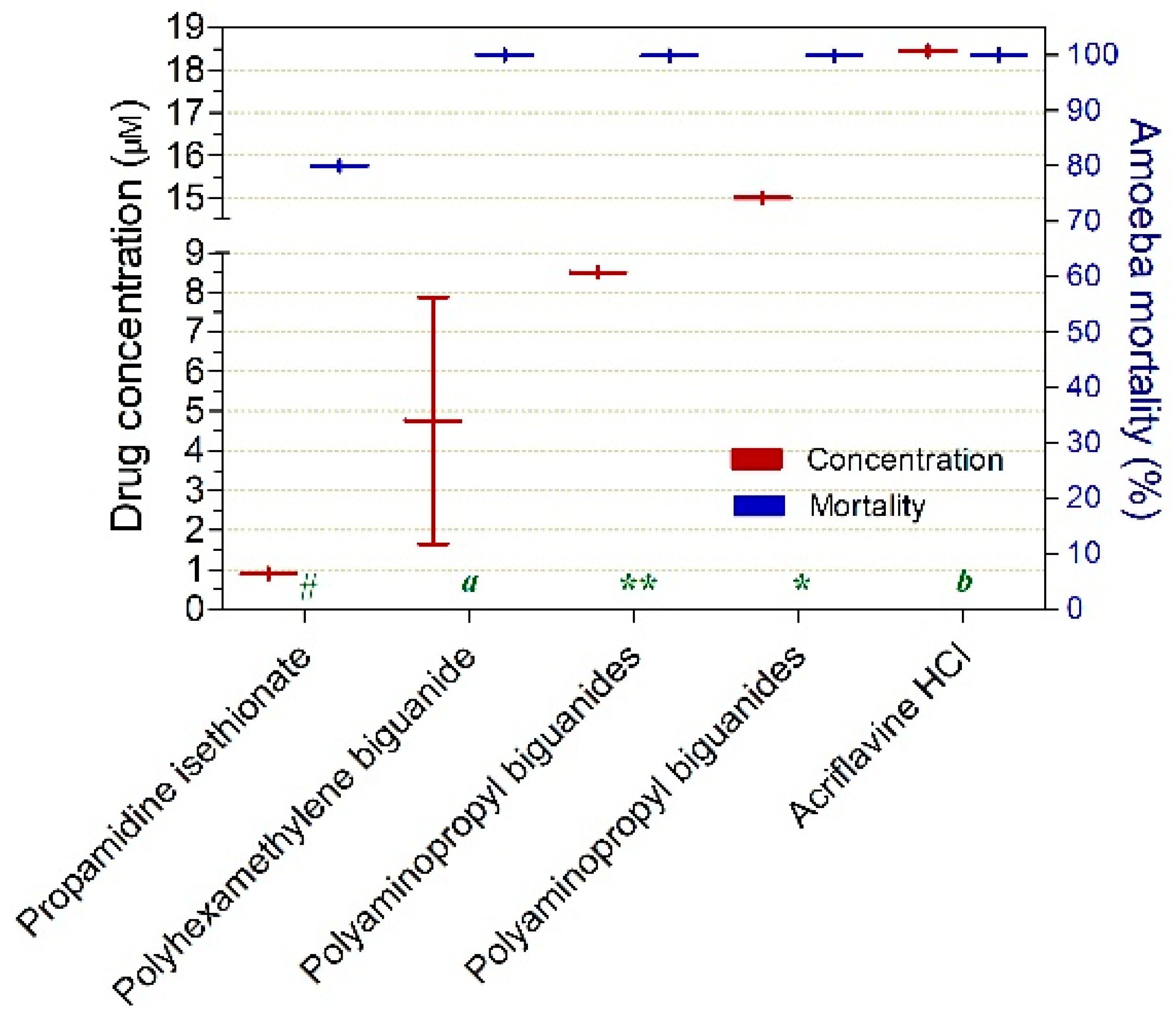 Pathogens 15 00294 g005 Pathogens 15 00294 g005