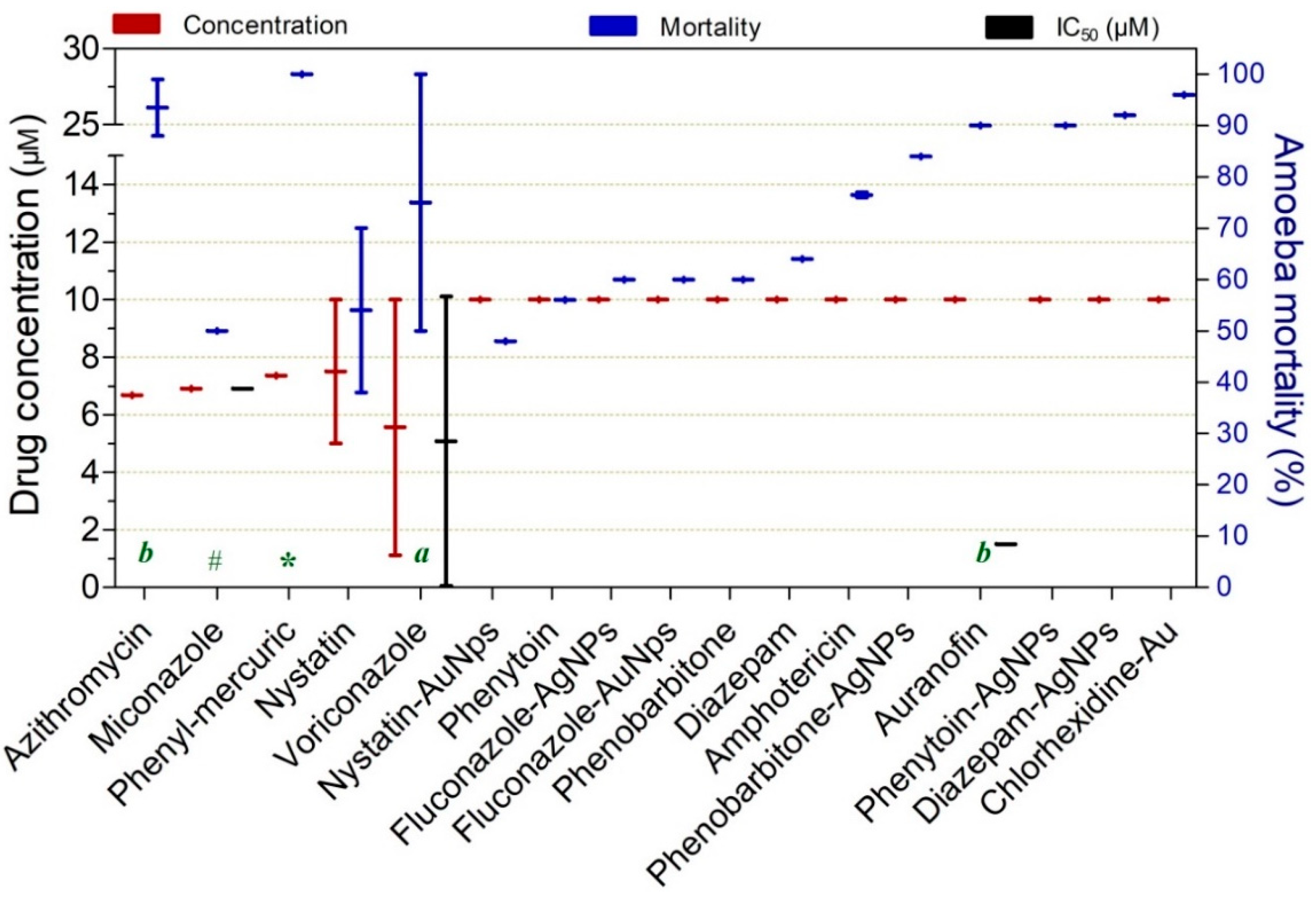 Pathogens 15 00294 g008 Pathogens 15 00294 g008