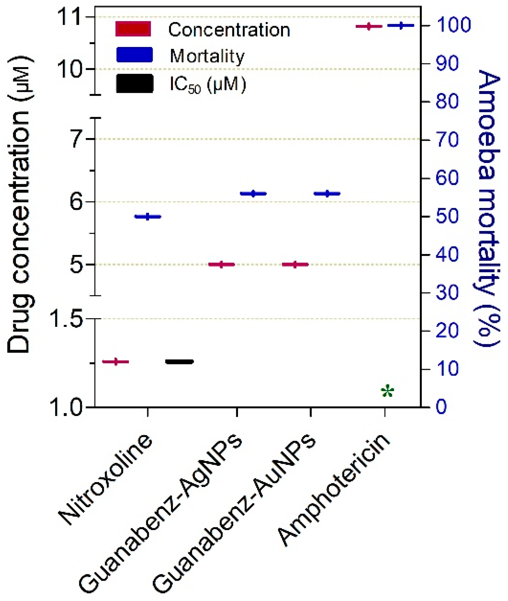 Pathogens 15 00294 g009 Pathogens 15 00294 g009
