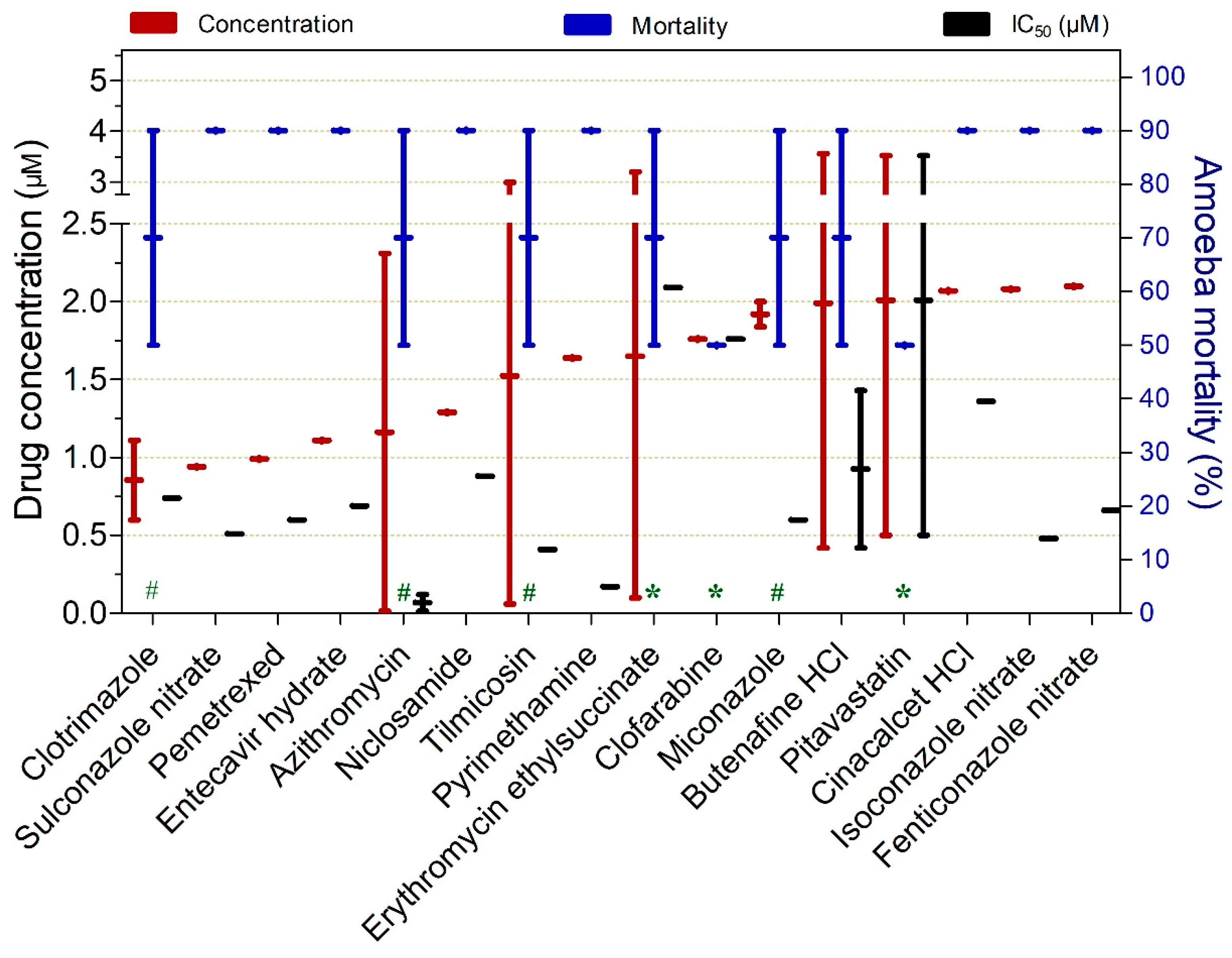 Pathogens 15 00294 g011 Pathogens 15 00294 g011