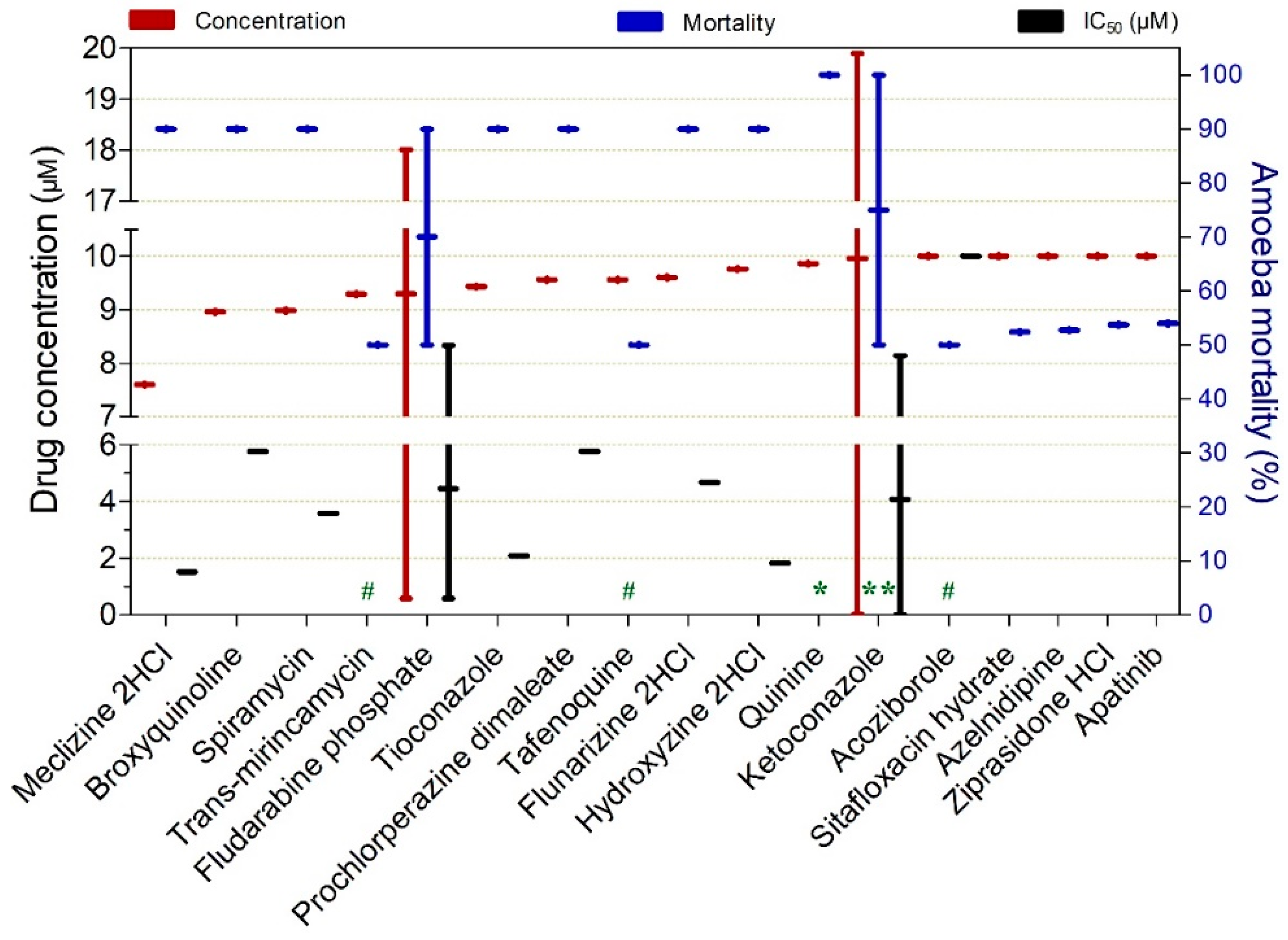 Pathogens 15 00294 g014 Pathogens 15 00294 g014