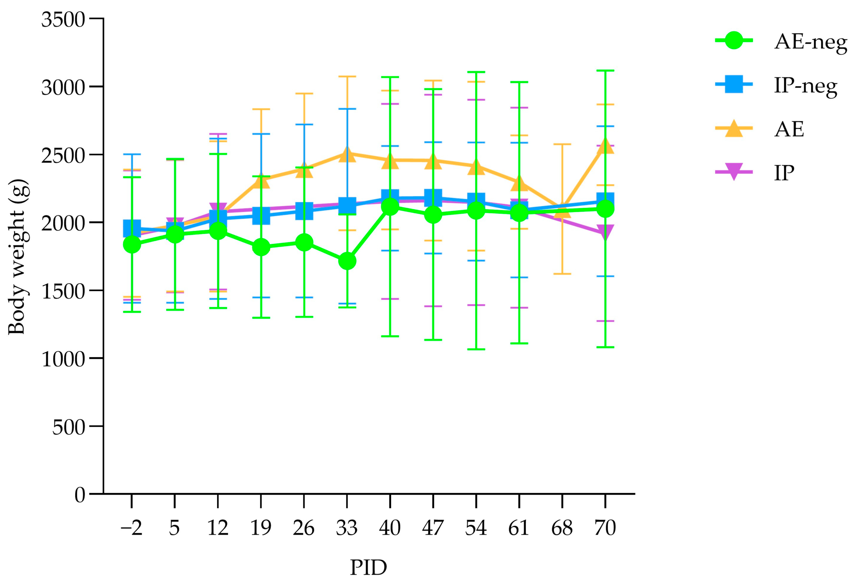 Pathogens 15 00494 g003 Pathogens 15 00494 g003