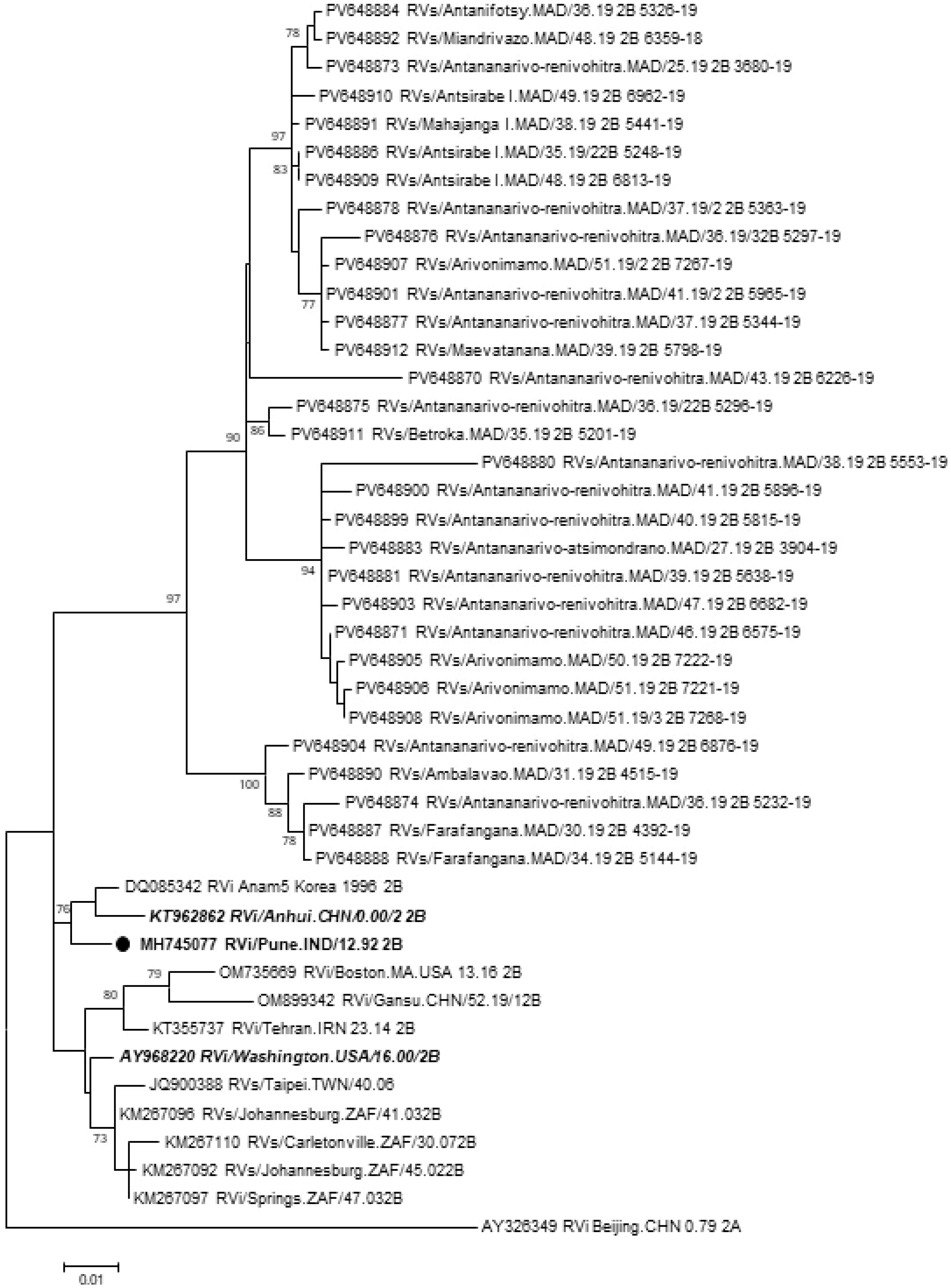 Pathogens 15 00514 g002 Pathogens 15 00514 g002