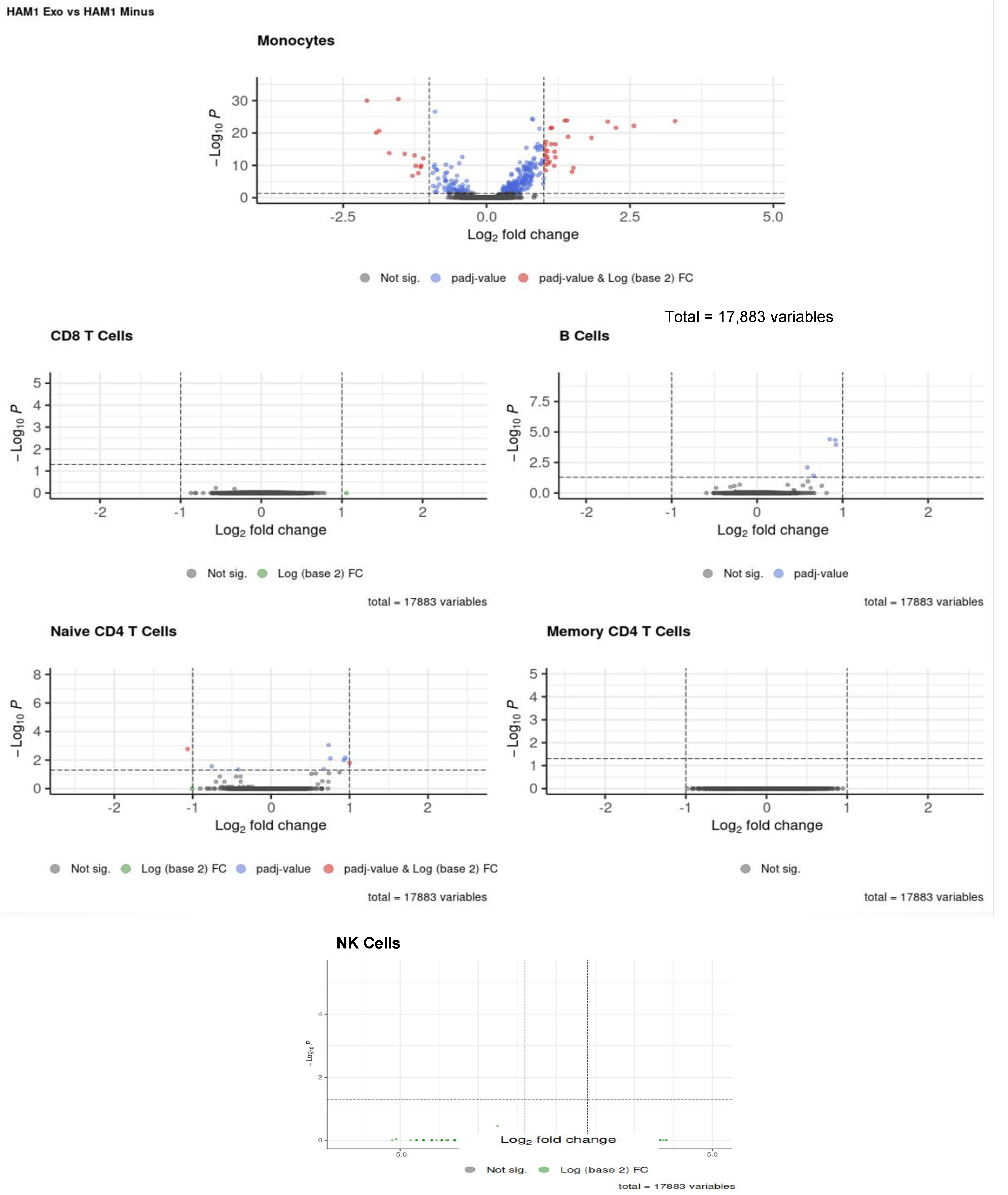 Pathogens 15 00704 g001