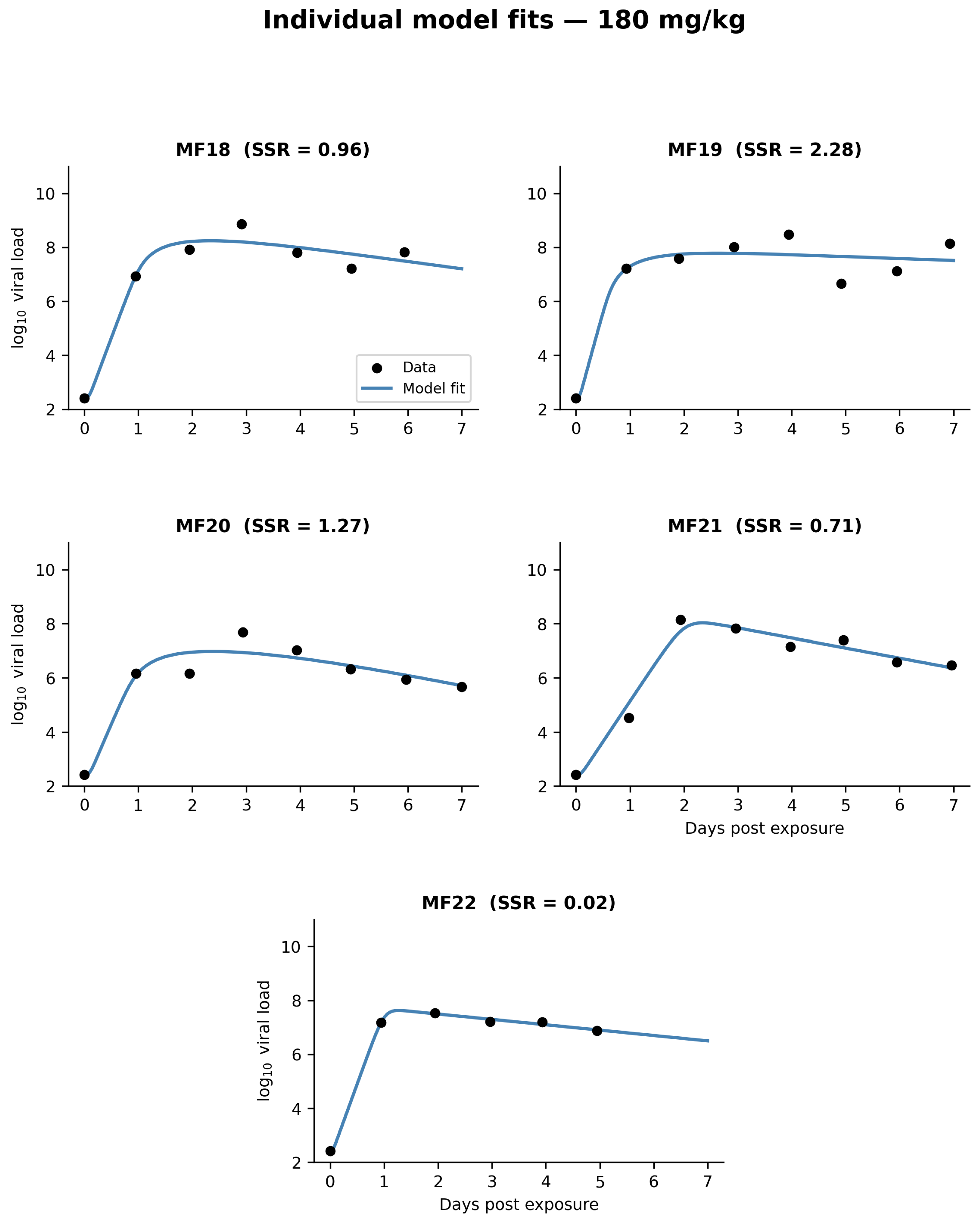 Pathogens 15 01007 g004
