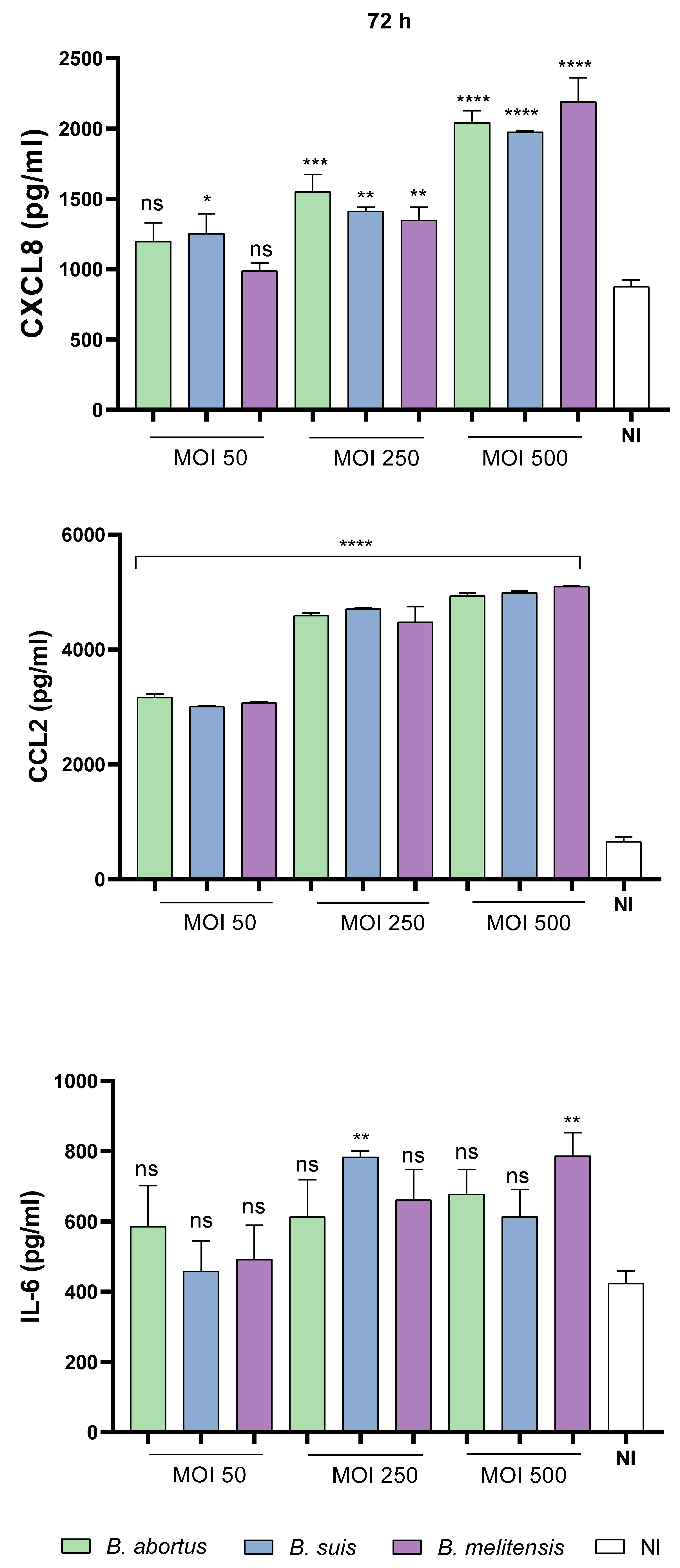 Pathogens 15 01102 g001 Pathogens 15 01102 g001