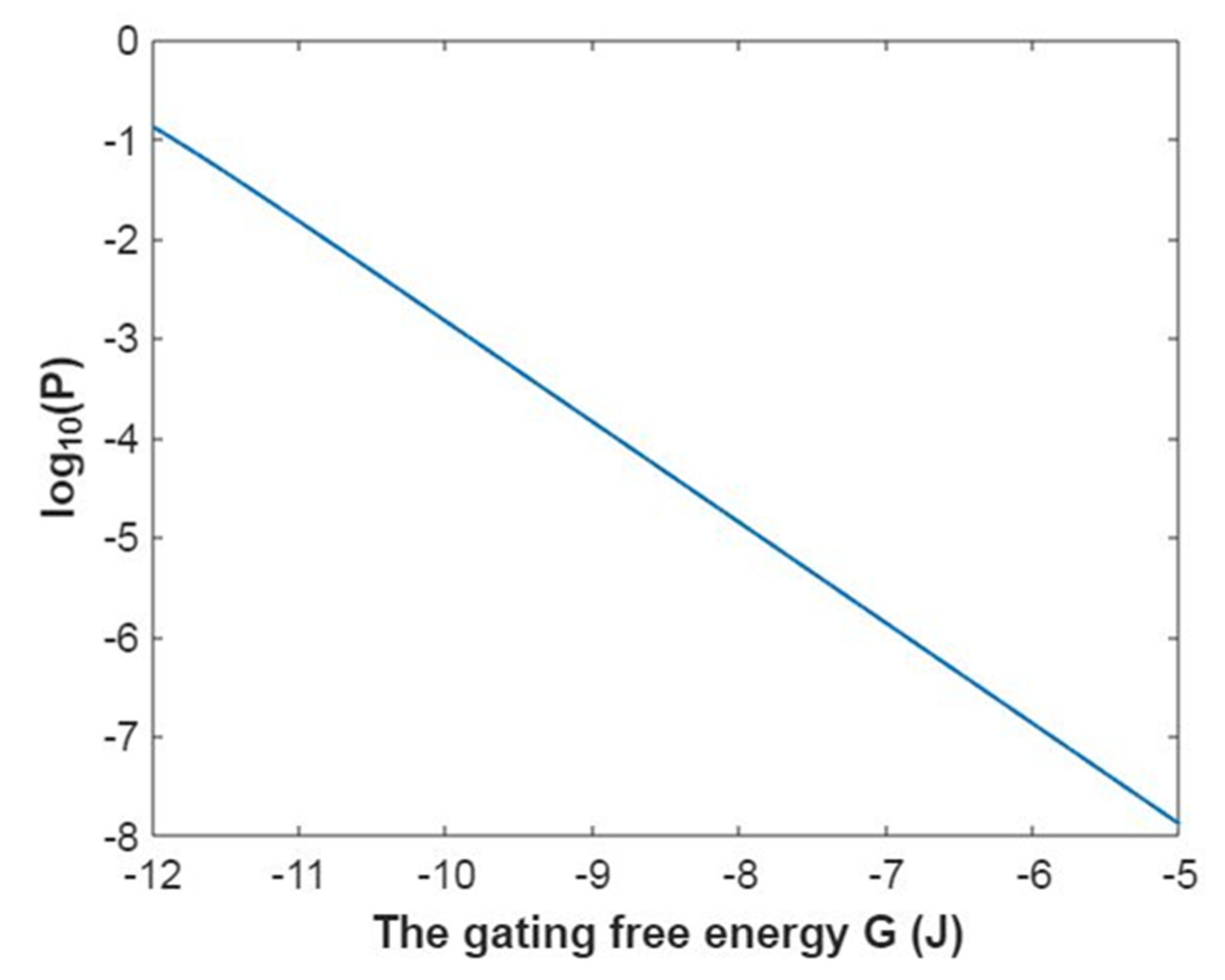 Pathophysiology 28 00010 g002 Pathophysiology 28 00010 g002