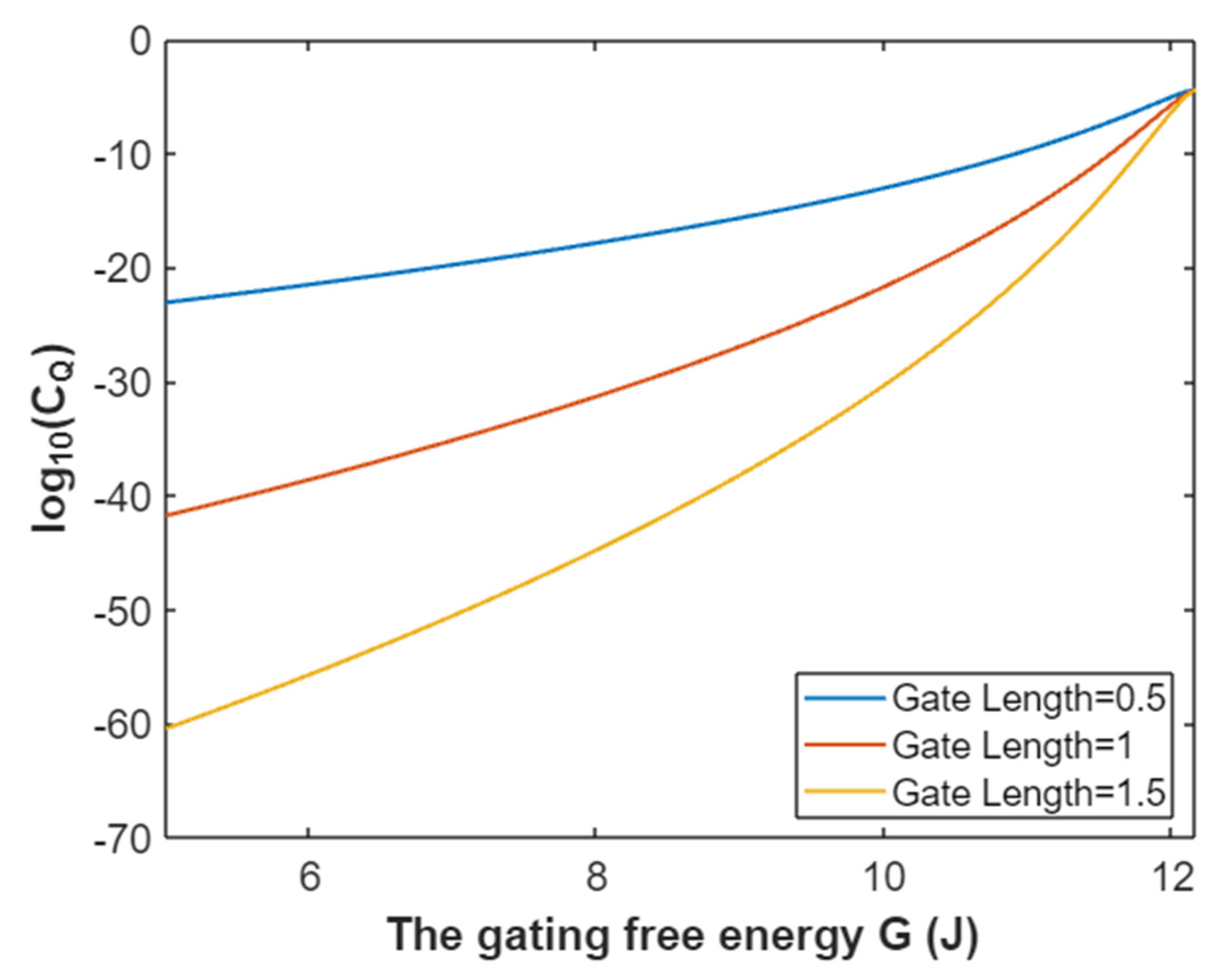 Pathophysiology 28 00010 g012 Pathophysiology 28 00010 g012