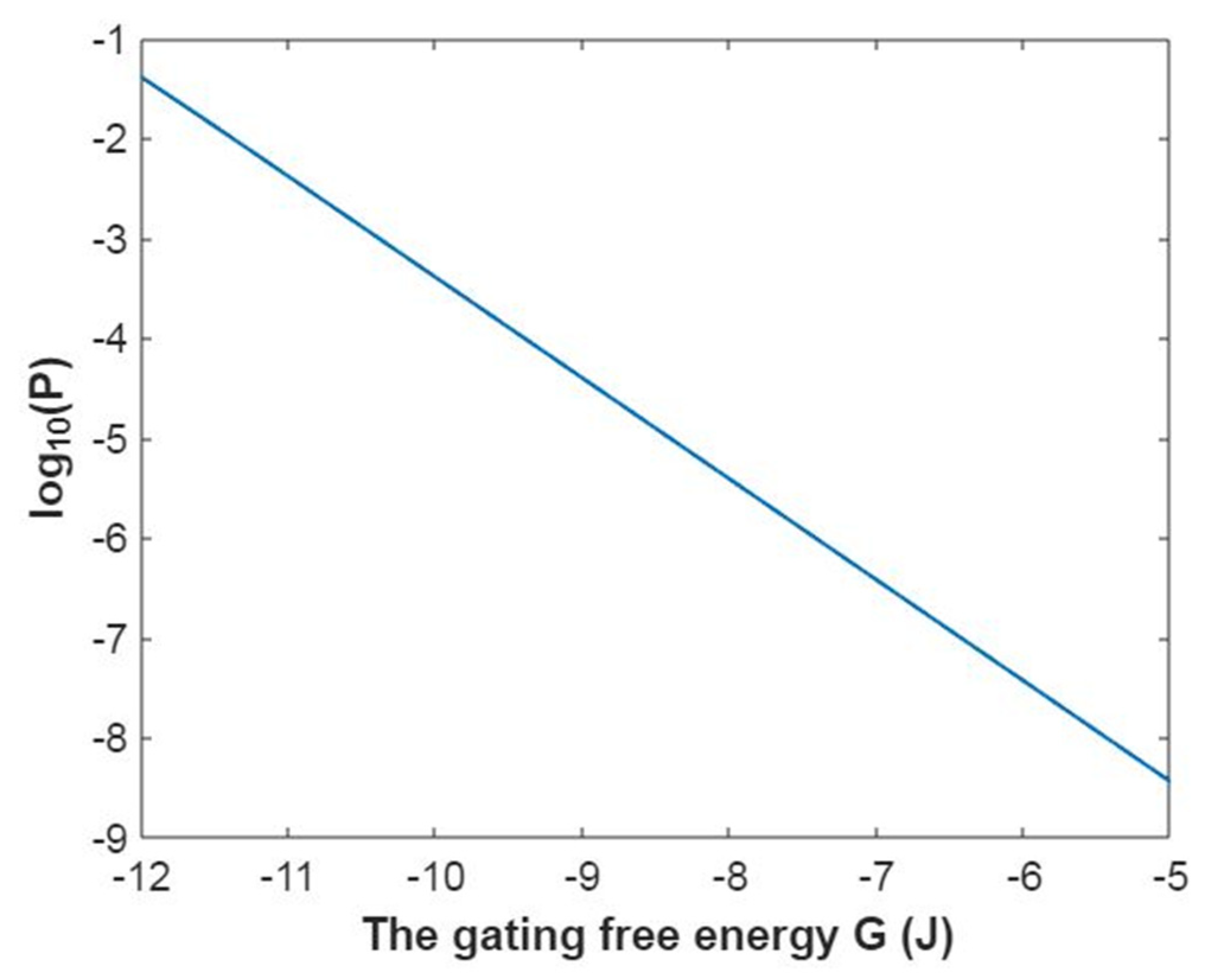 Pathophysiology 28 00010 g018 Pathophysiology 28 00010 g018
