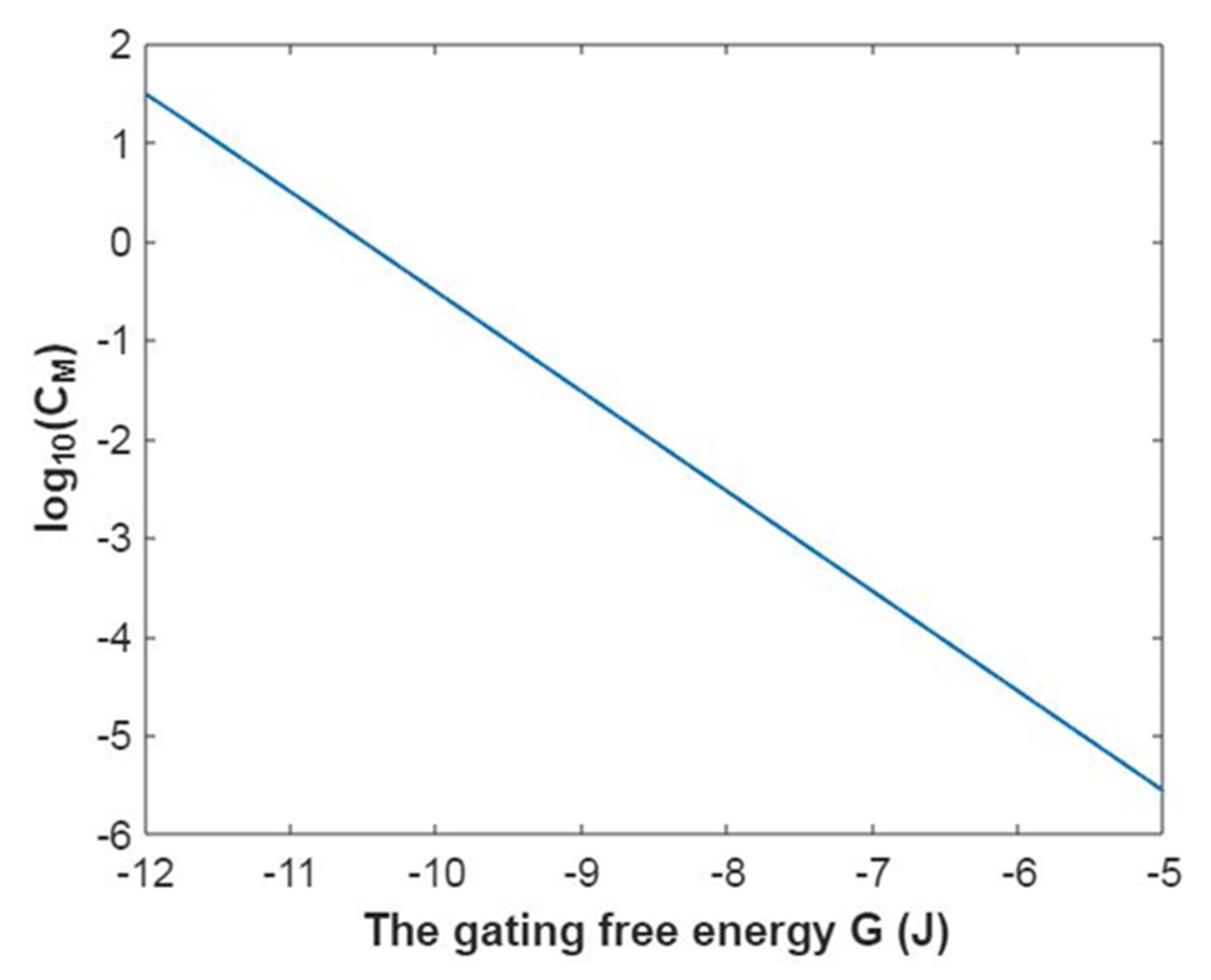 Pathophysiology 28 00010 g020 Pathophysiology 28 00010 g020