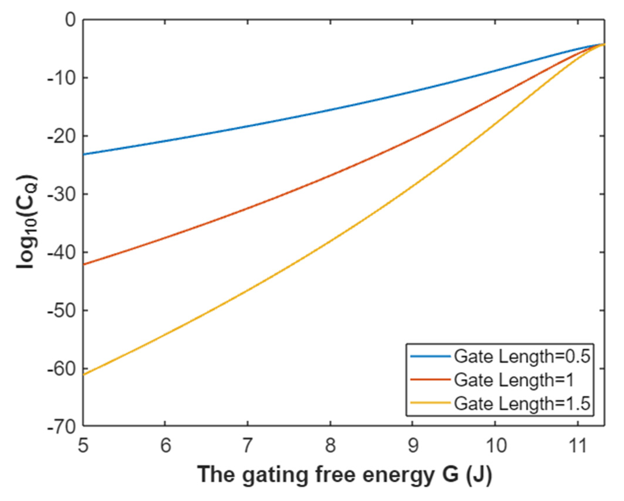 Pathophysiology 28 00010 g027 Pathophysiology 28 00010 g027