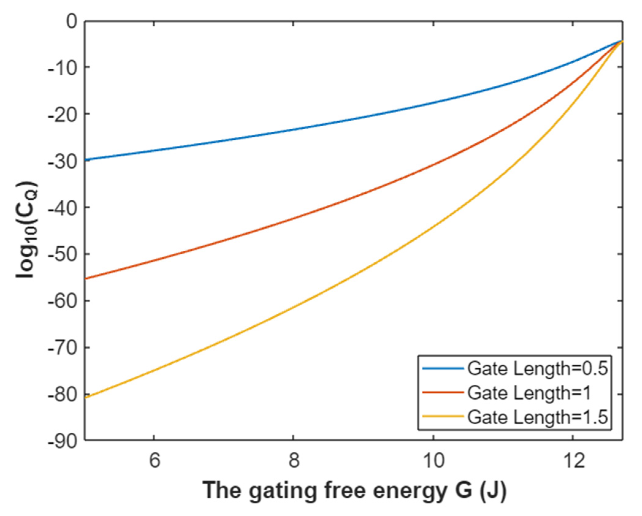Pathophysiology 28 00010 g028 Pathophysiology 28 00010 g028