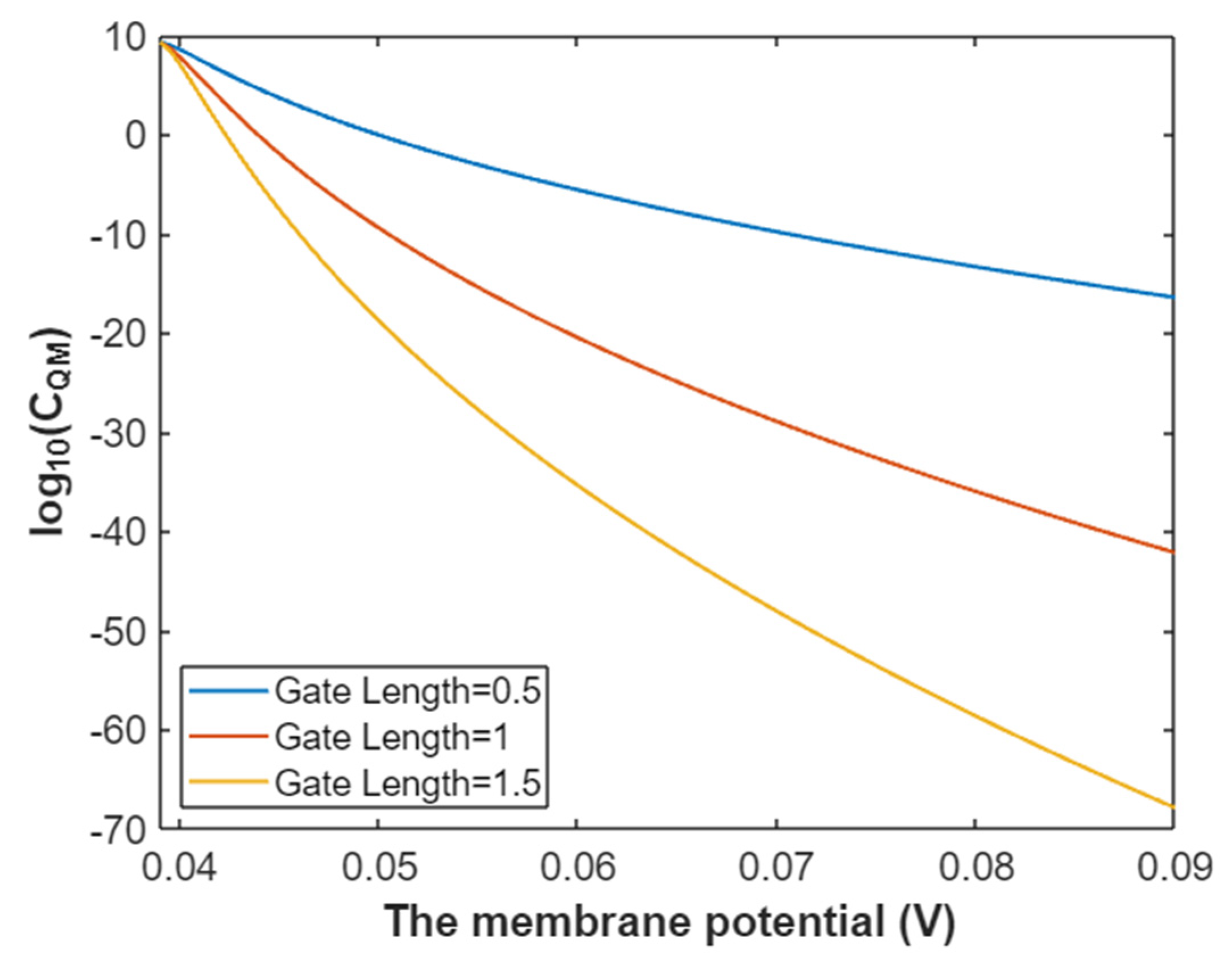 Pathophysiology 28 00010 g030 Pathophysiology 28 00010 g030