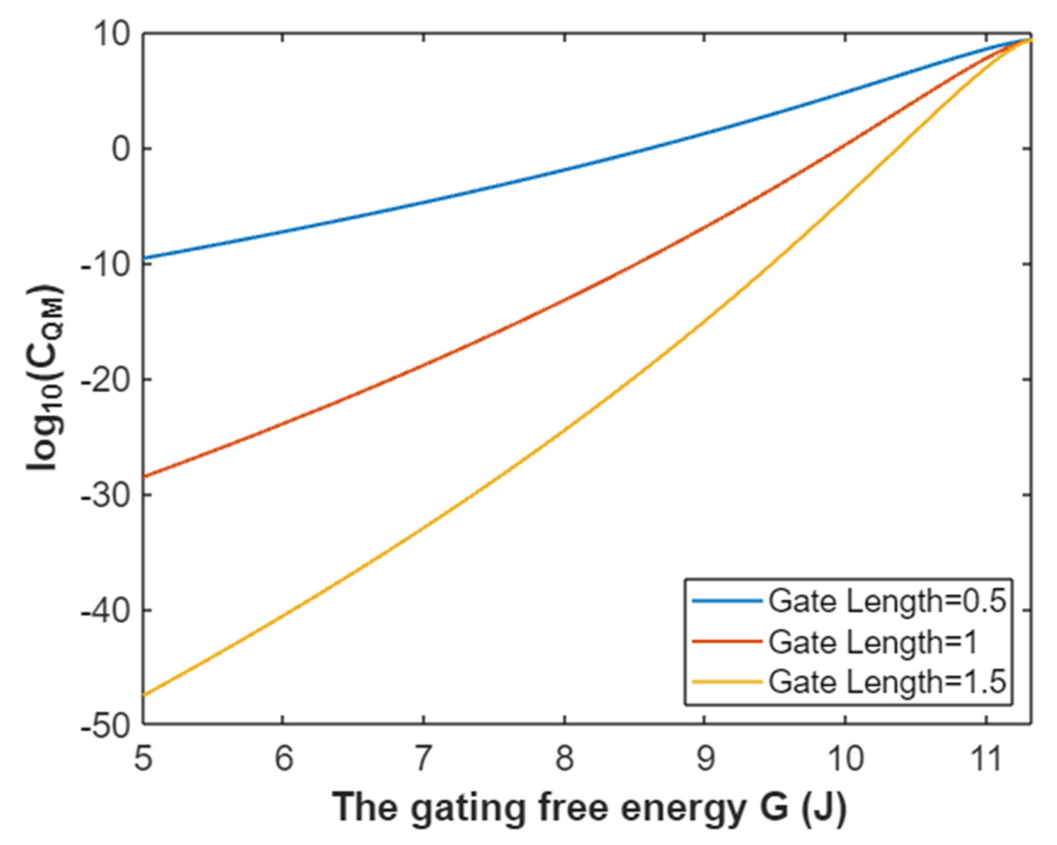 Pathophysiology 28 00010 g031 Pathophysiology 28 00010 g031