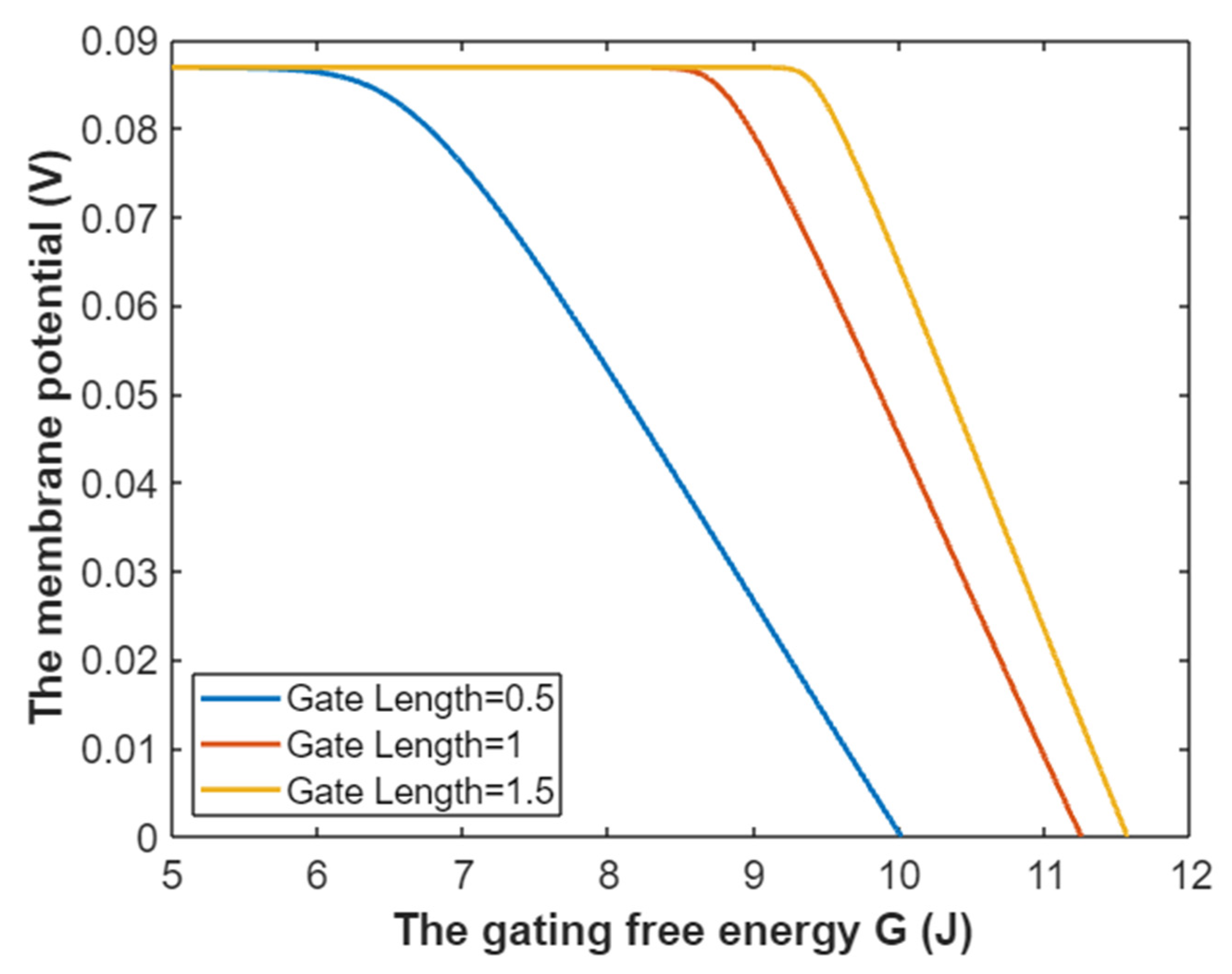 Pathophysiology 28 00010 g033 Pathophysiology 28 00010 g033