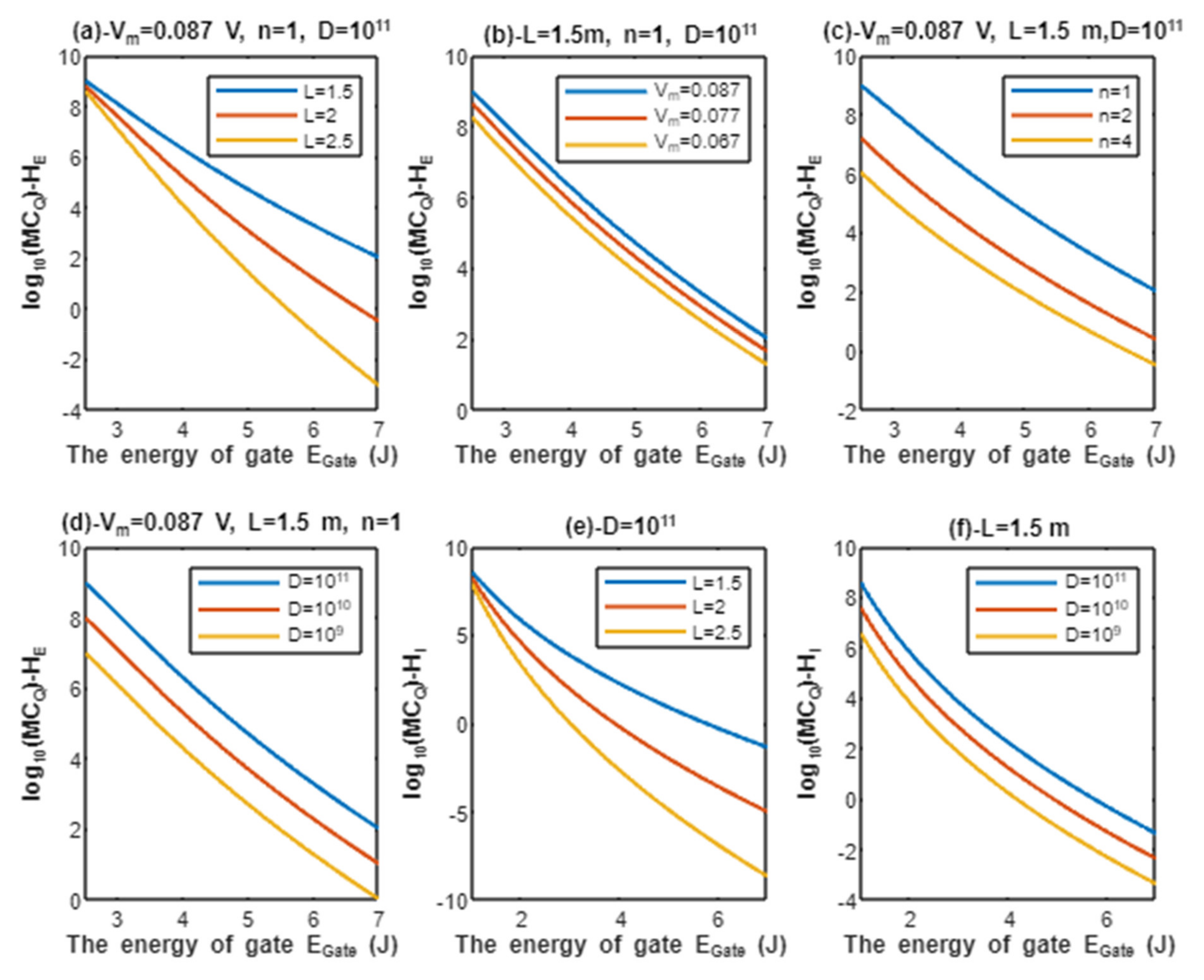 Pathophysiology 28 00027 g006