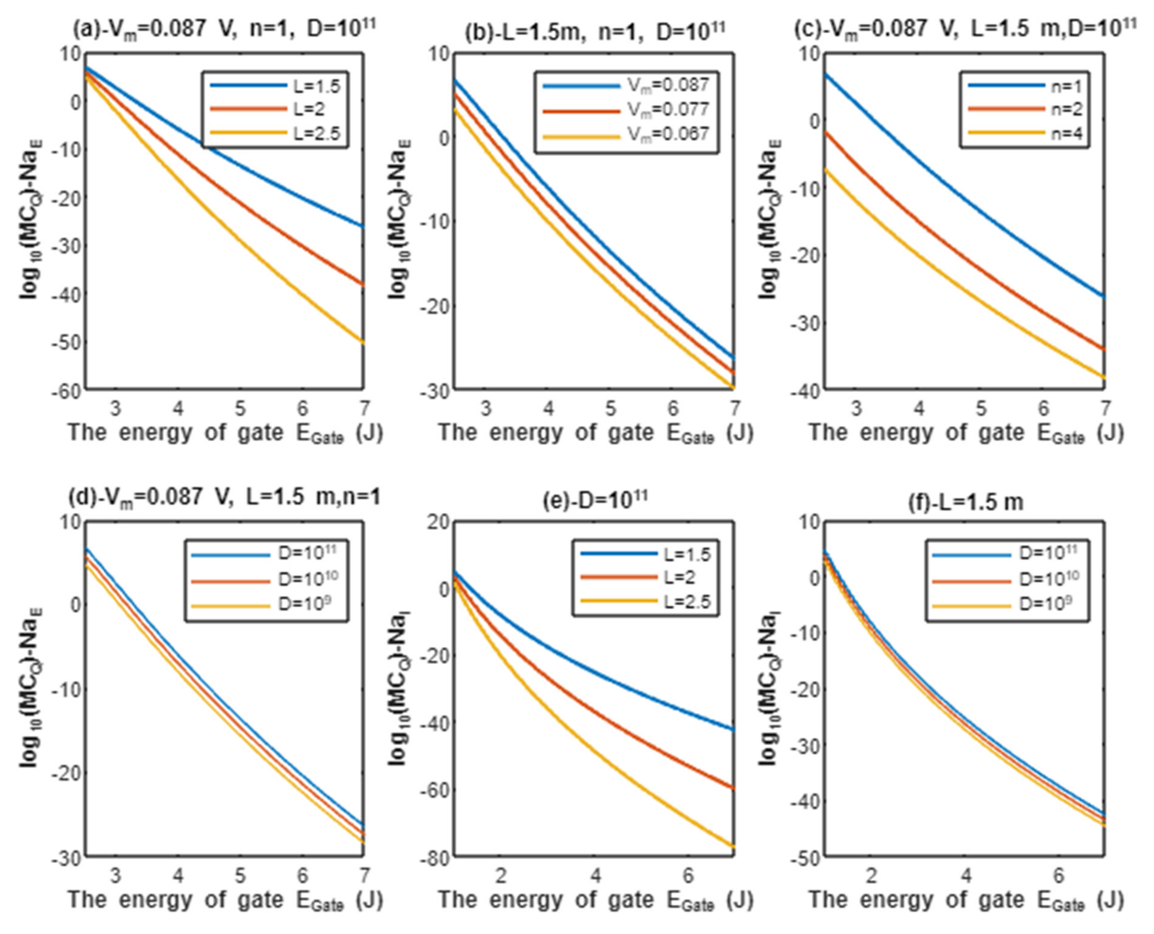 Pathophysiology 28 00027 g007