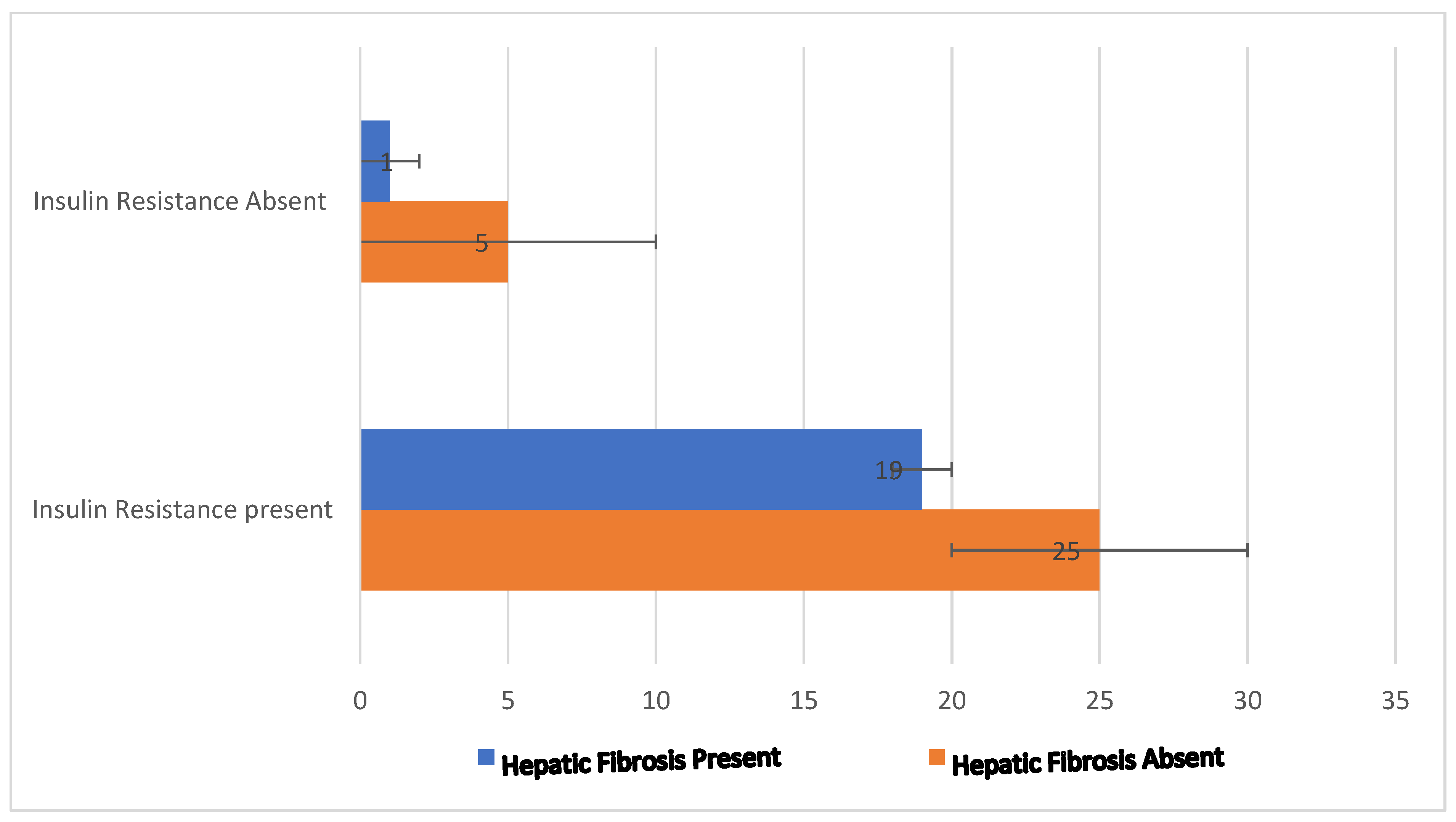 Pathophysiology 29 00024 g001