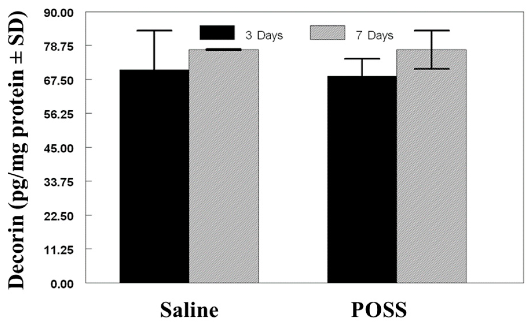 Pathophysiology 31 00034 g003