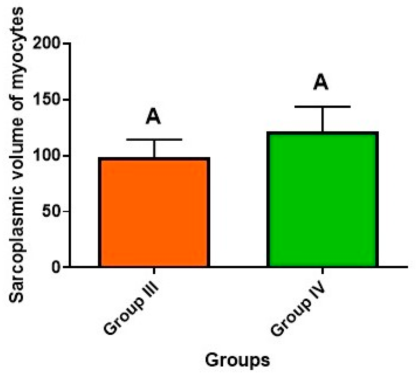 Pathophysiology 32 00002 sch001