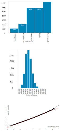 Pediatrrep 12 00028 g0a1a