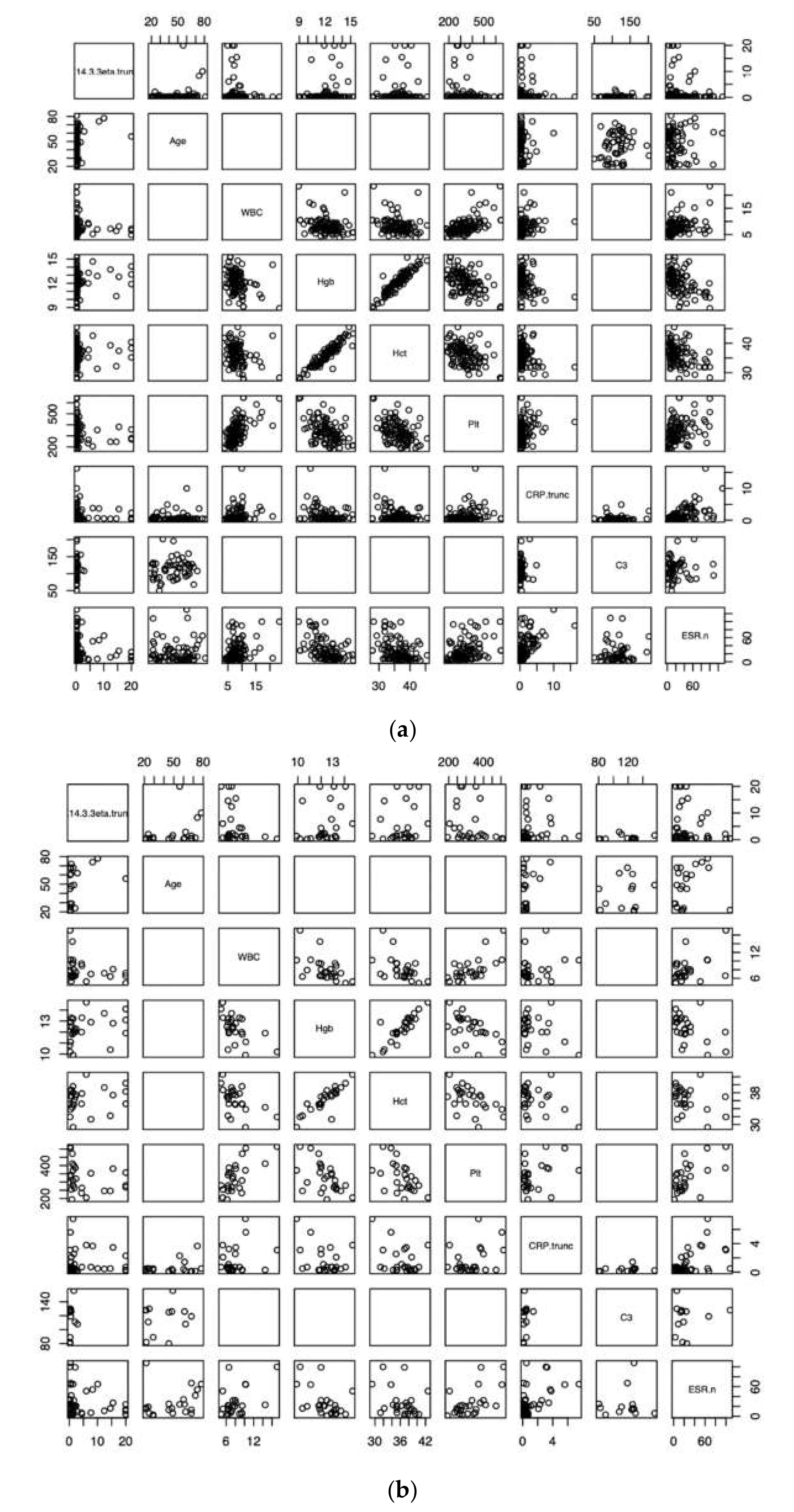 Pediatrrep 13 00008 g001