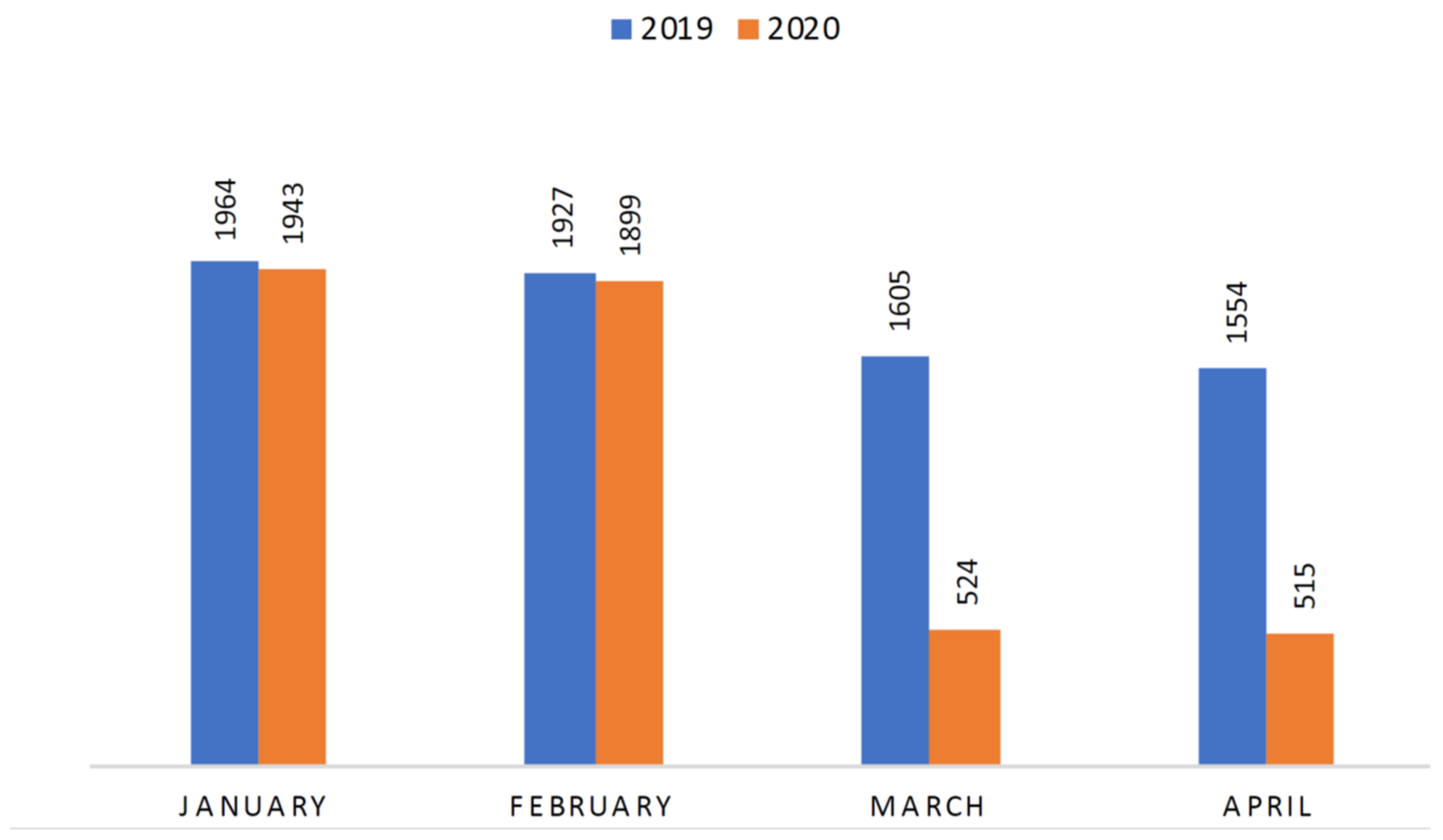 Pediatrrep 13 00023 g001