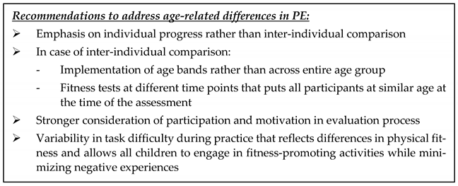 Pediatrrep 13 00040 i001 Pediatrrep 13 00040 i001