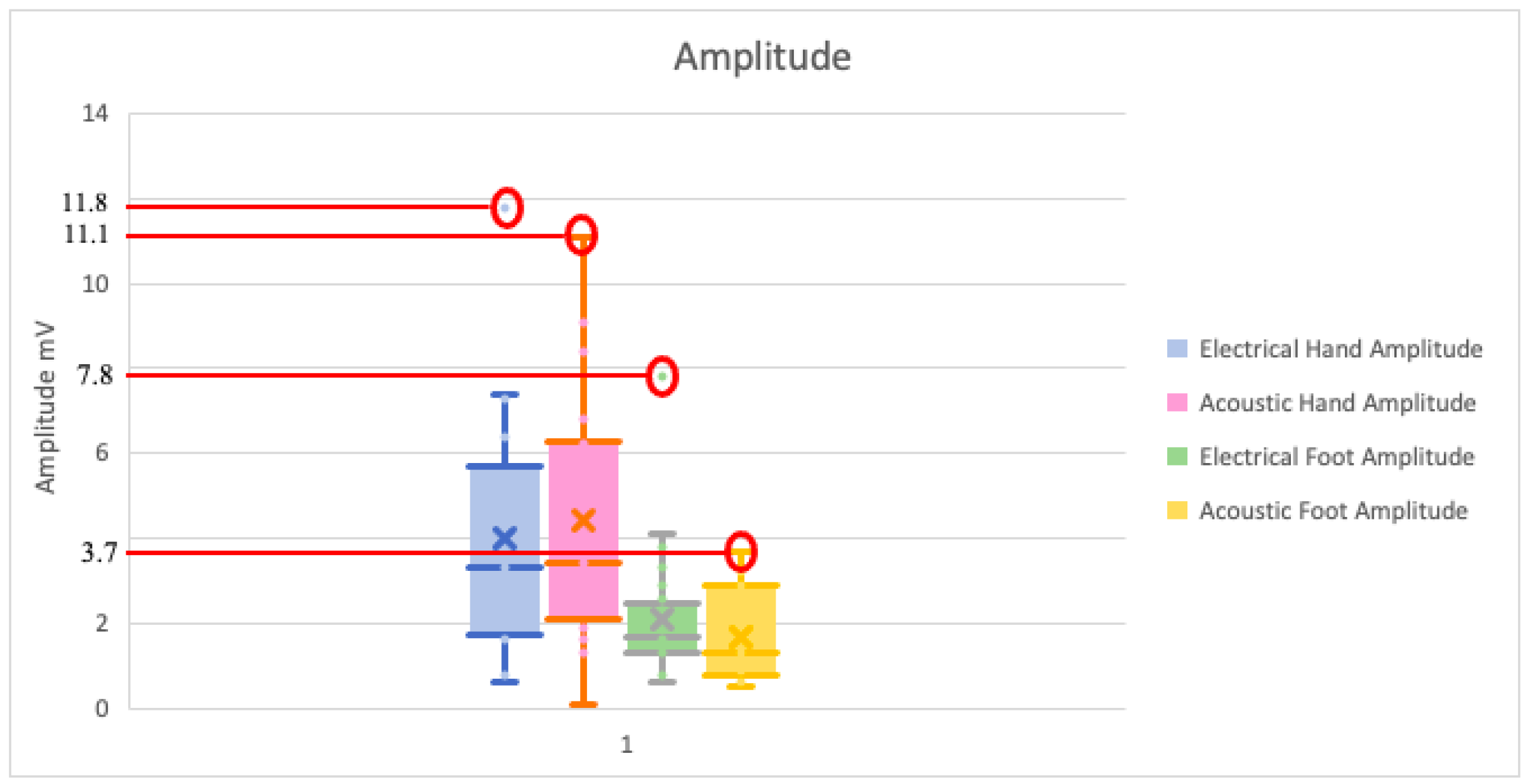 Pediatrrep 13 00060 g002