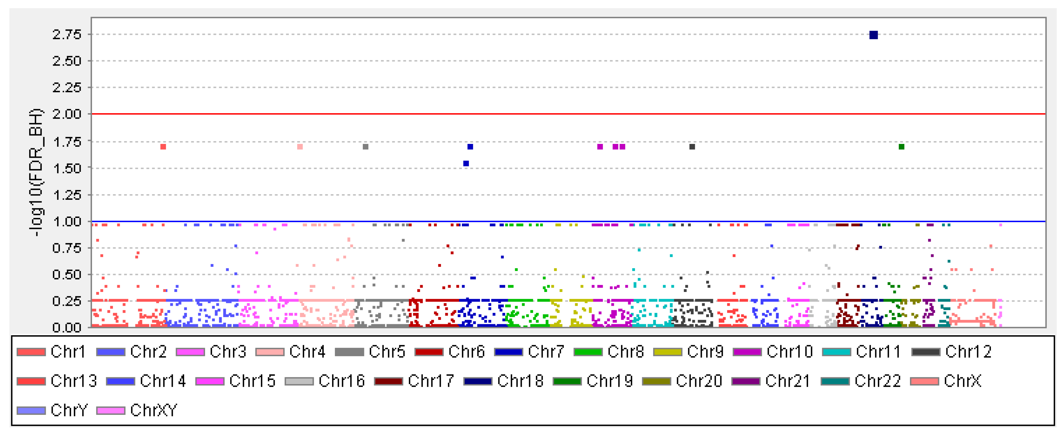 Pediatrrep 13 00077 g001