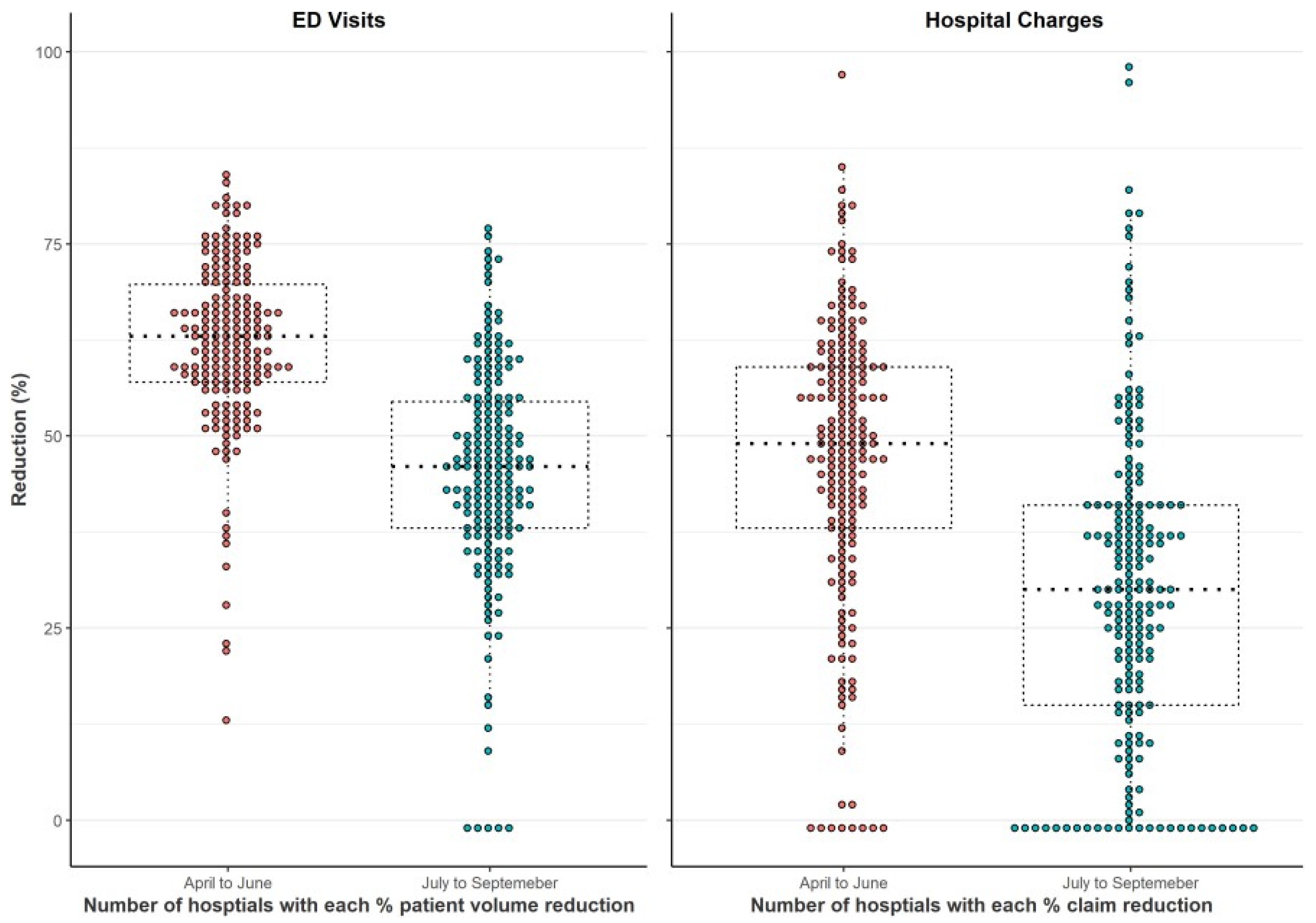 Pediatrrep 14 00010 g002